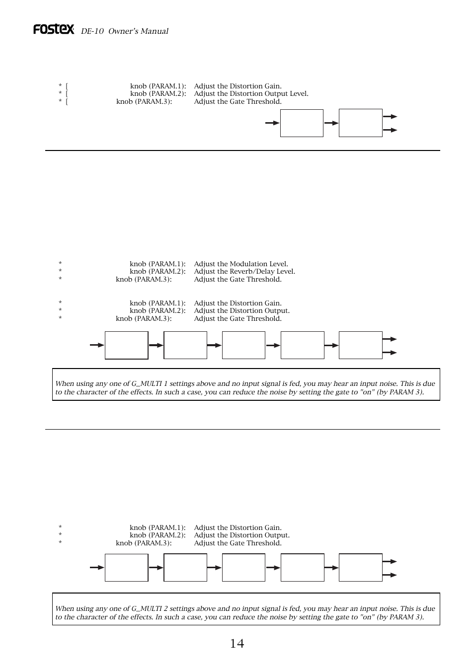 Guitar multi 1, Guitar multi 2 | Fostex DE-10 User Manual | Page 14 / 22