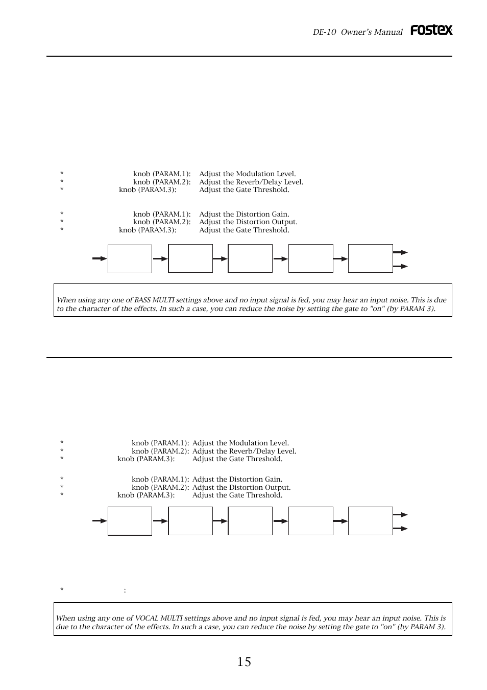 Vocal multi, Bass multi | Fostex DE-10 User Manual | Page 15 / 22