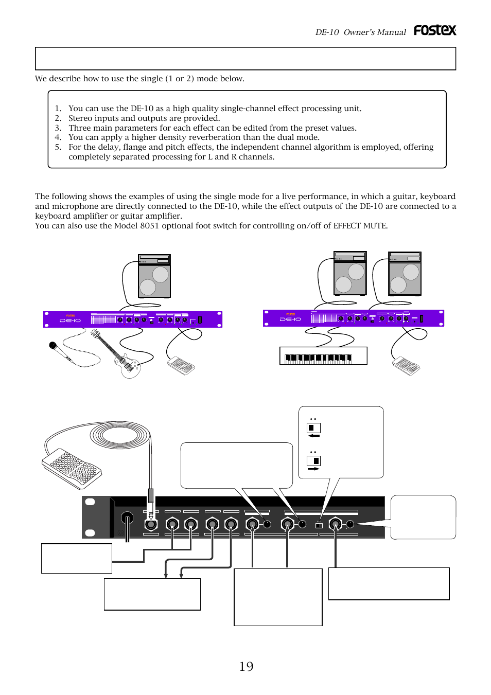 How to use the single (1/2) mode | Fostex DE-10 User Manual | Page 19 / 22