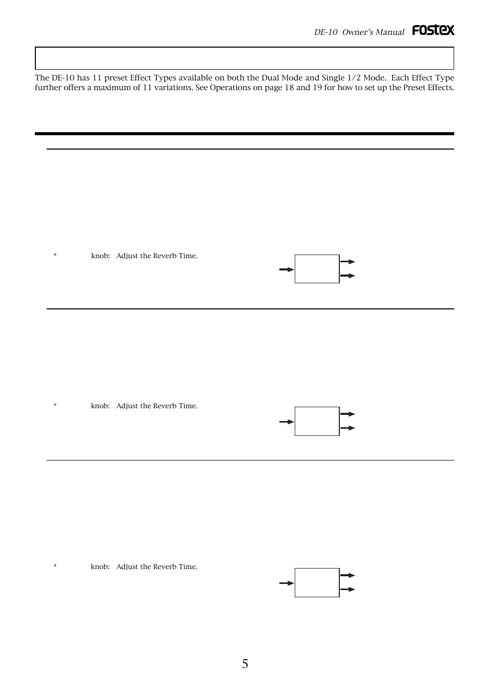 The details of the preset effects, Effects in dual mode | Fostex DE-10 User Manual | Page 5 / 22
