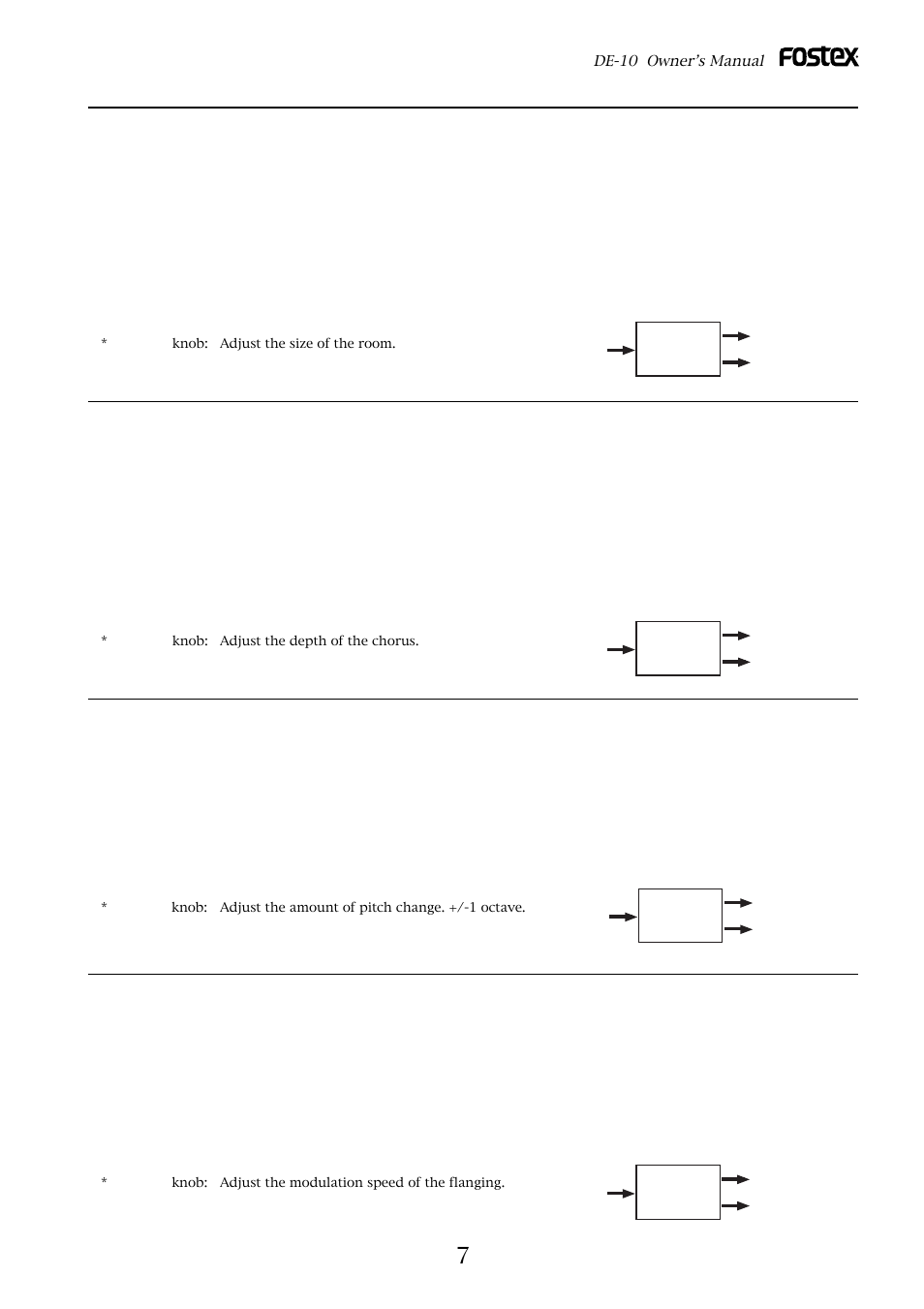 Chorus, Flange, Pitch | Misc (miscellaneous) | Fostex DE-10 User Manual | Page 7 / 22