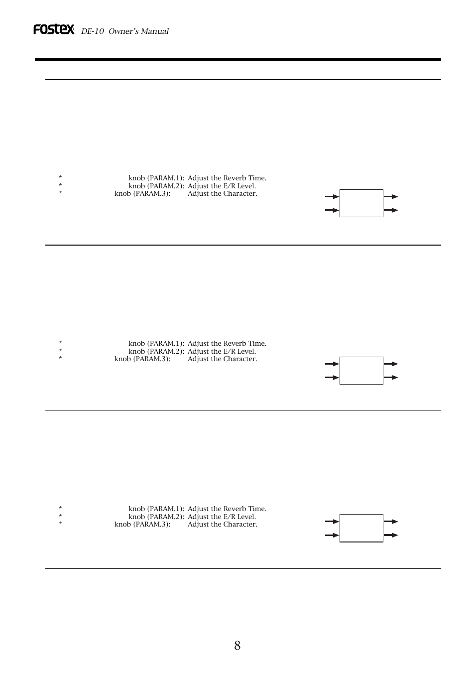Effects in single 1 mode, L. hall (large hall), Room | S. hall (small hall), Plate | Fostex DE-10 User Manual | Page 8 / 22