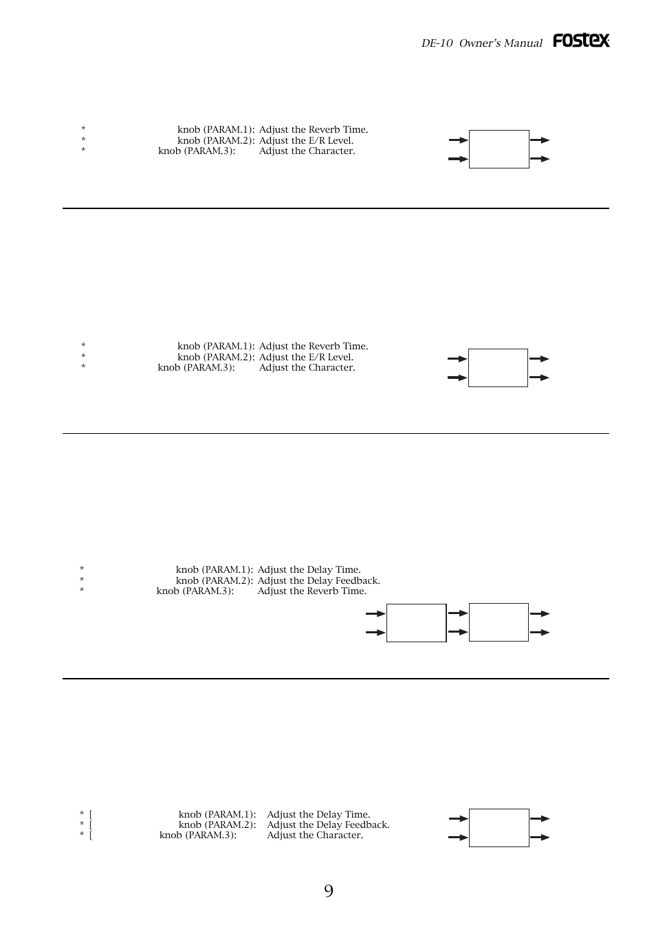 Vocal, Dly + rev (delay + reverb), Delay | Fostex DE-10 User Manual | Page 9 / 22
