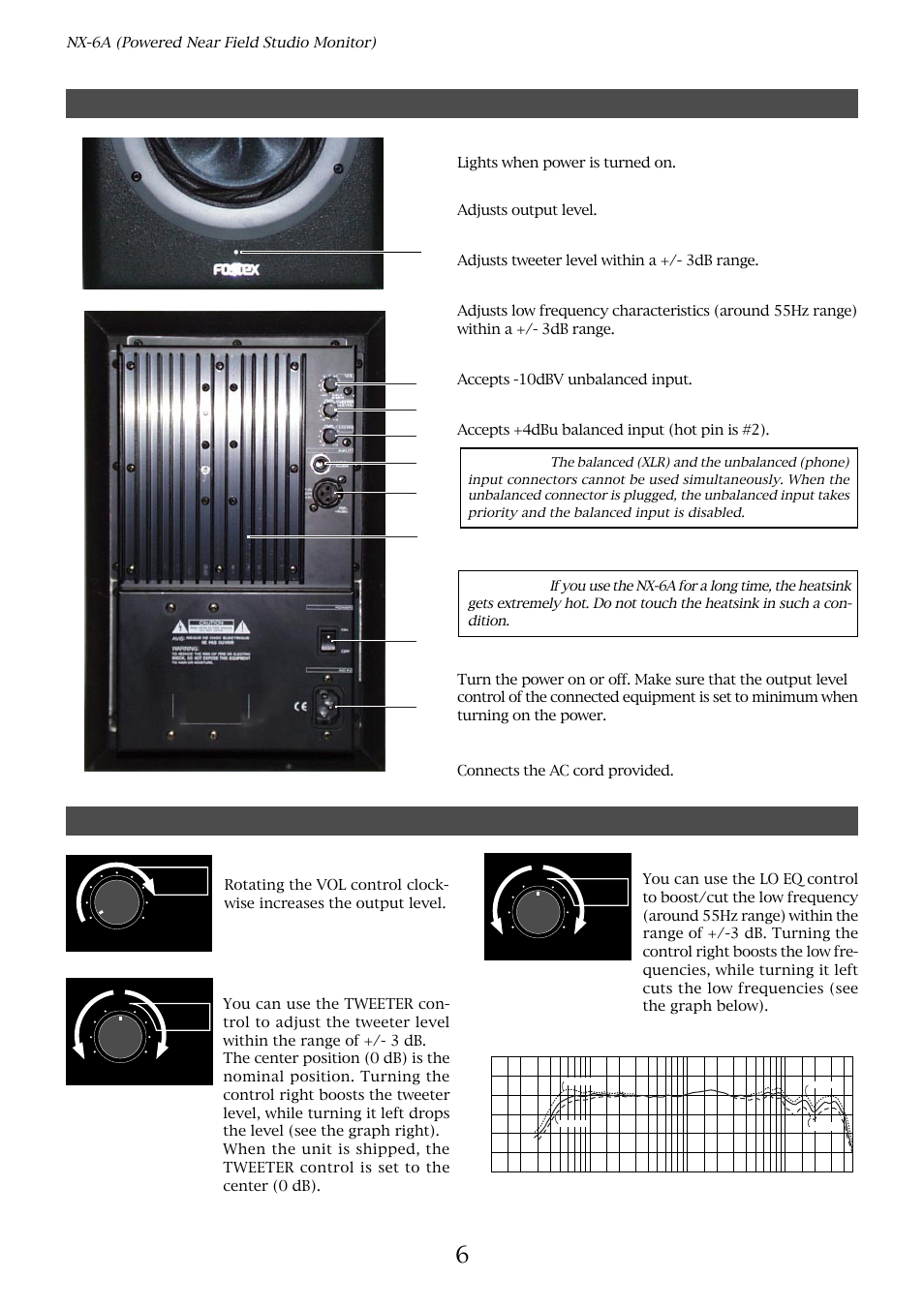 6names and functions, Level controls and eq, Power led | Output level control, Tweeter level control, Low-frequency eq control, Unbalanced input terminal (phone jack), Balanced input terminal (xlr-3-31 type), Power switch, Ac in connector | Fostex NX-6A User Manual | Page 6 / 9