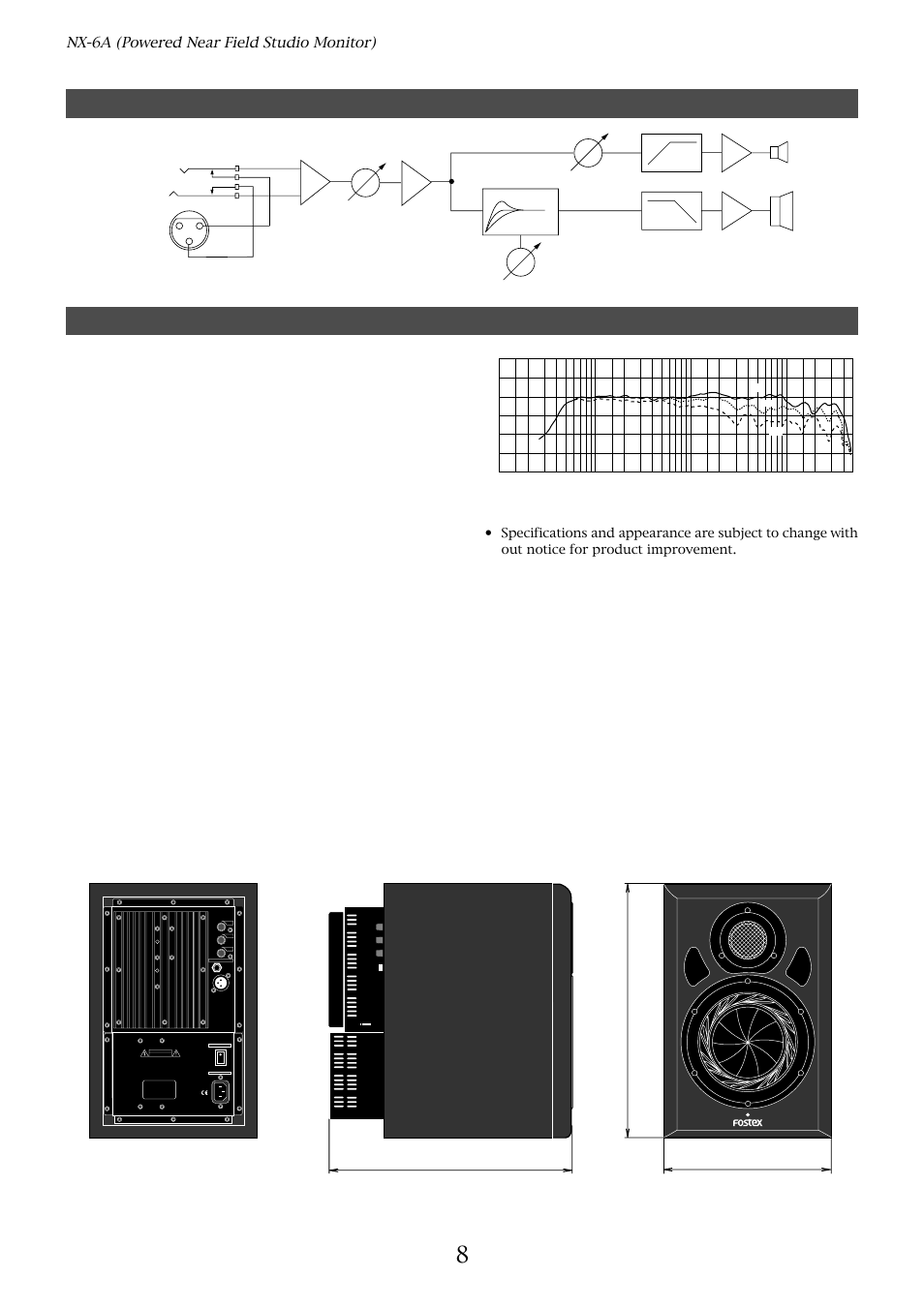 8block diagram specifications, Nx-6a (powered near field studio monitor), 3 0db +3 | Max (0db) vol eq lo +3 -3 0db tweeter level, Risk of electric shock do not open | Fostex NX-6A User Manual | Page 8 / 9