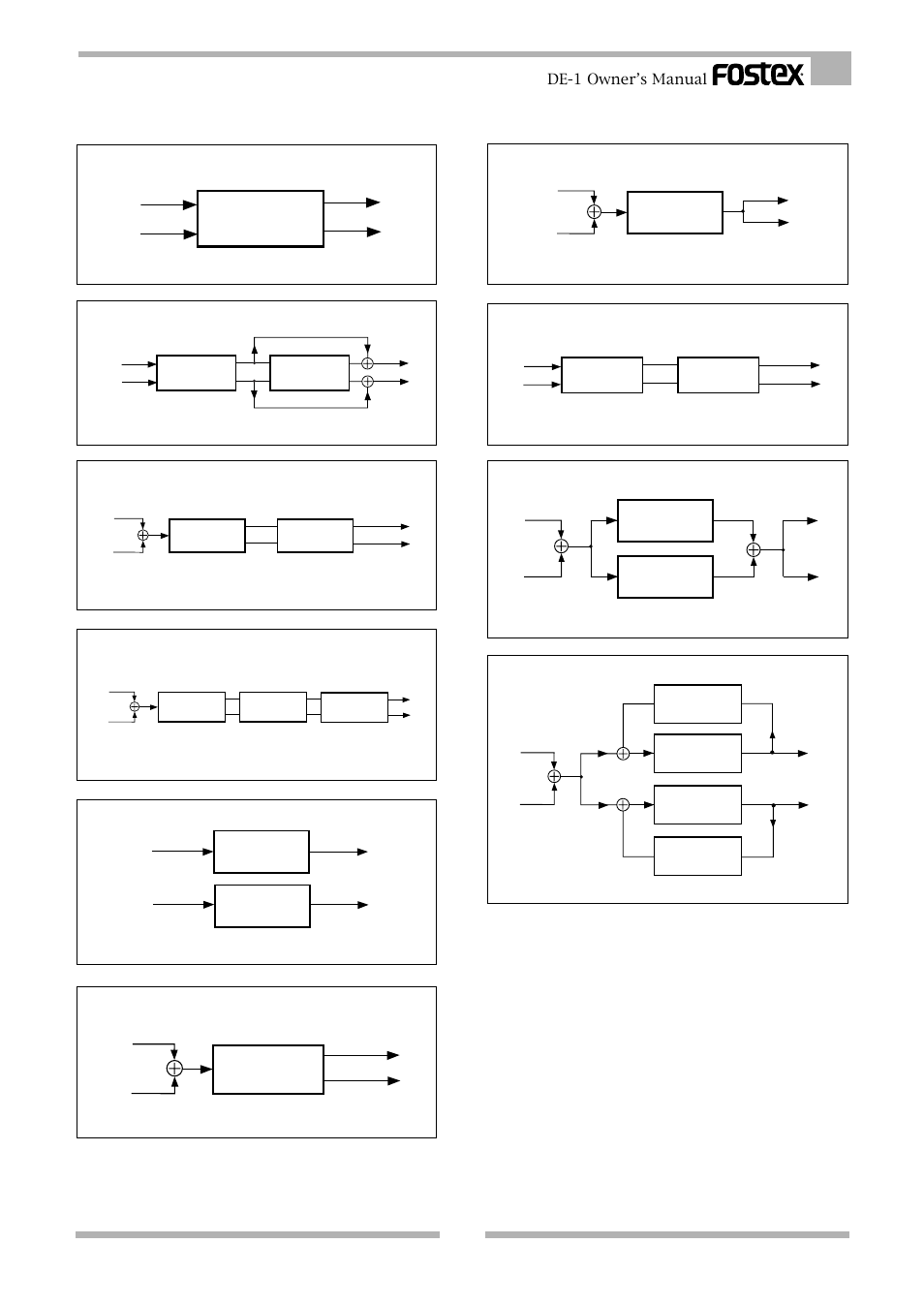 Eff 1+2, Single mode, Eff 1 | Eff 2, A) (b) (c) (d) (e) (f) (g) (h) (i) (j), Eff 2 eff 2' eff 1 | Fostex DE-1 User Manual | Page 13 / 20