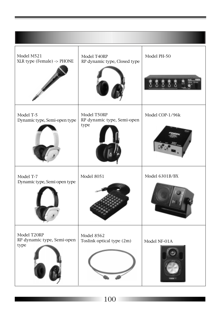 Optional accessaries | Fostex MR-8 User Manual | Page 100 / 102