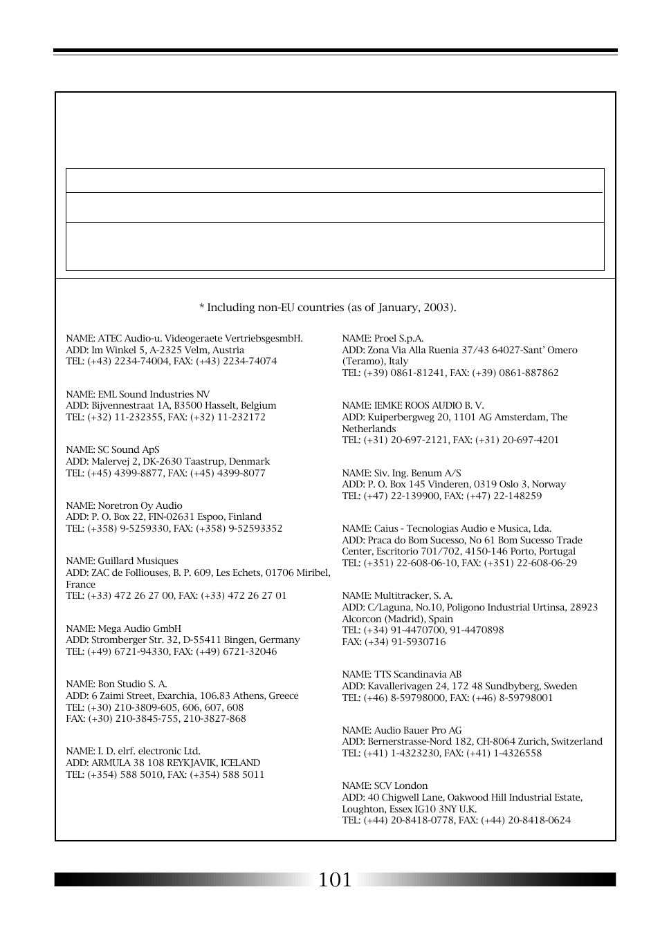 Declaration of ec directive, Fostex distributors list in europe, The affect of immunity on this equipment | Fostex MR-8 User Manual | Page 101 / 102