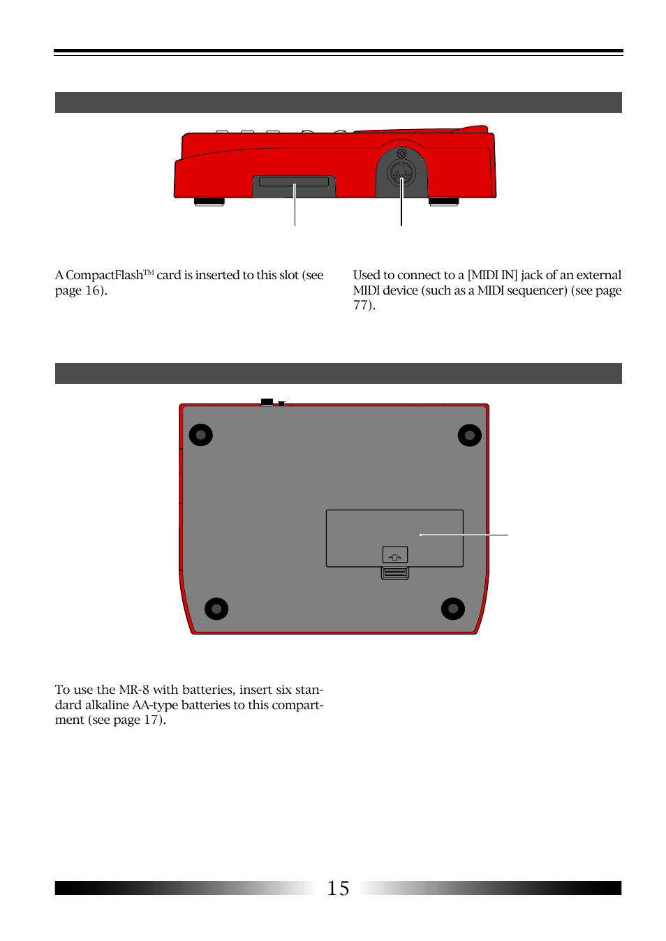 Bottom panel, Side panel | Fostex MR-8 User Manual | Page 15 / 102