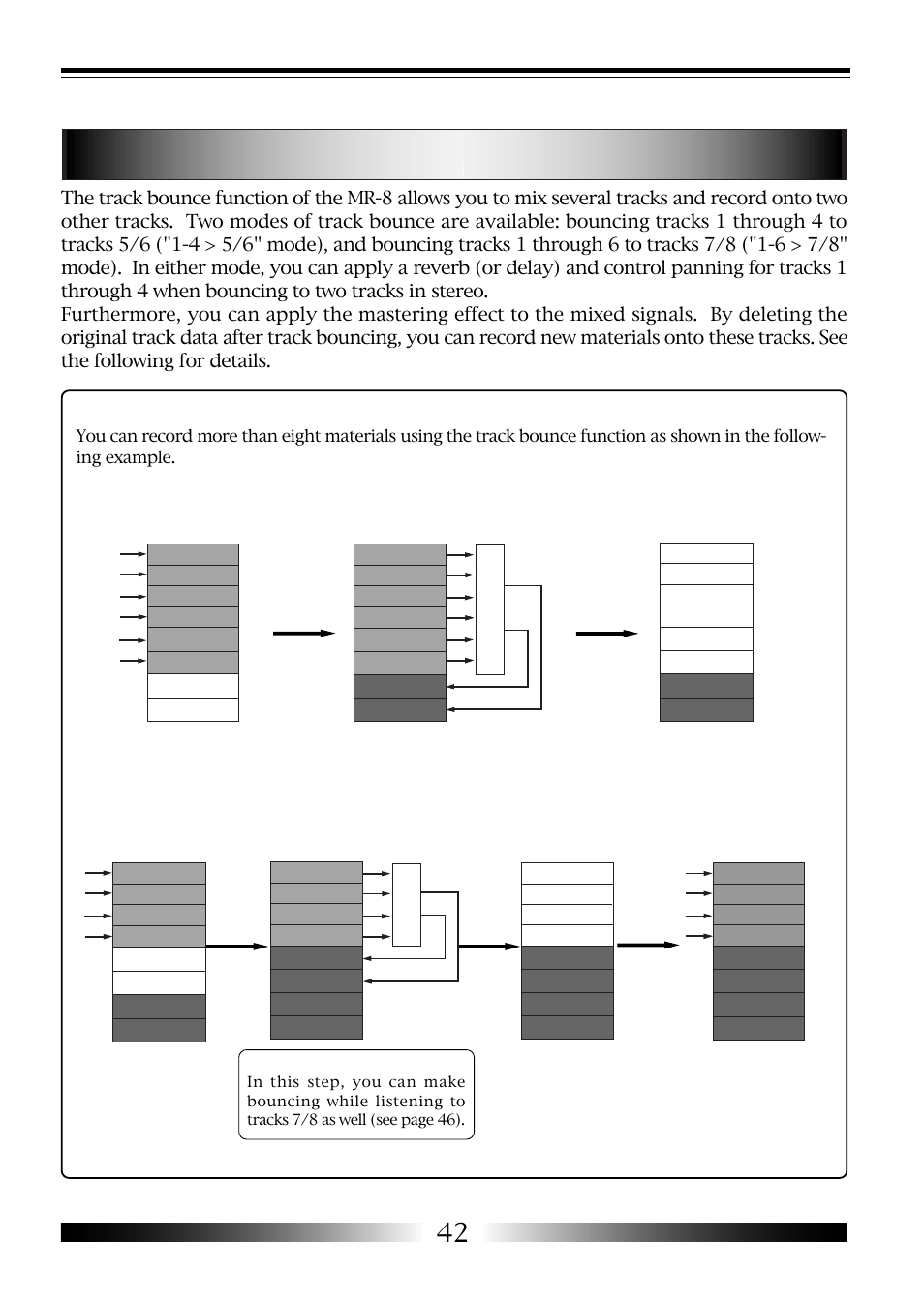 Bouncing tracks, Example of track bouncing | Fostex MR-8 User Manual | Page 42 / 102
