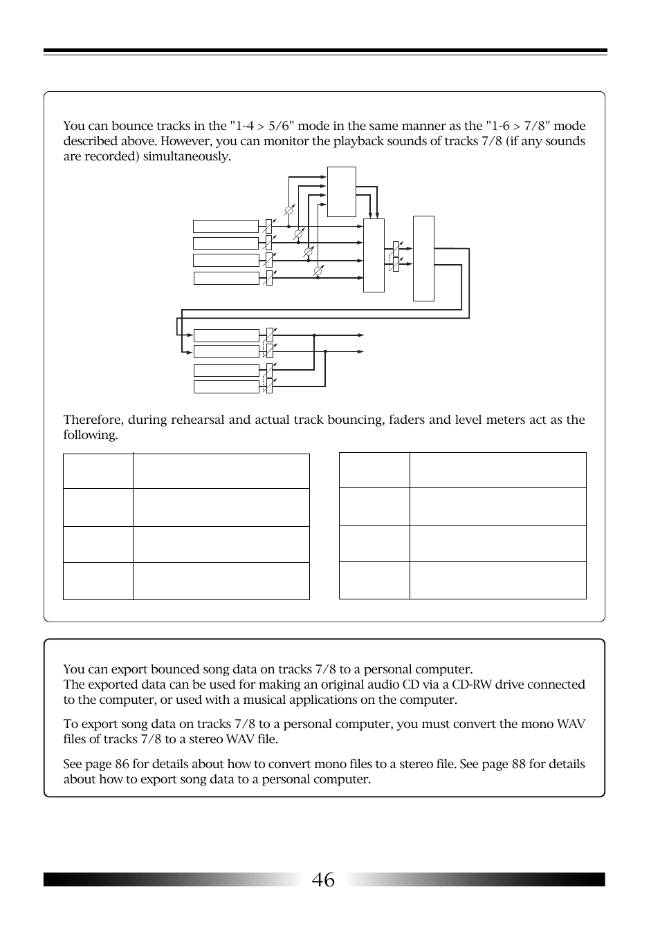 Exporting bounced data to a personal computer, Mr-8 owner’s manual | Fostex MR-8 User Manual | Page 46 / 102