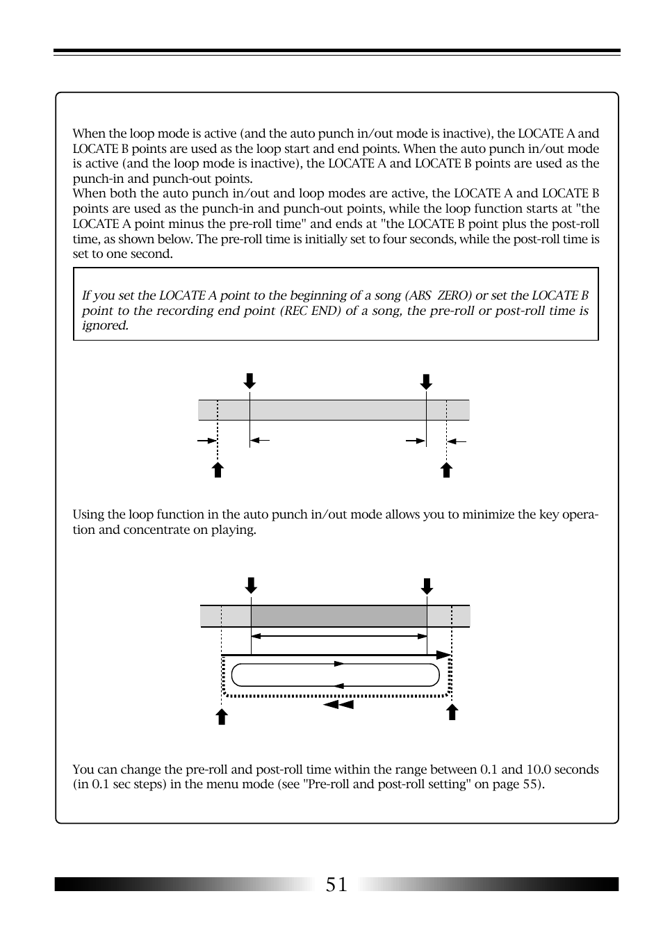 Loop function in auto punch in/out mode, Mr-8 owner’s manual | Fostex MR-8 User Manual | Page 51 / 102