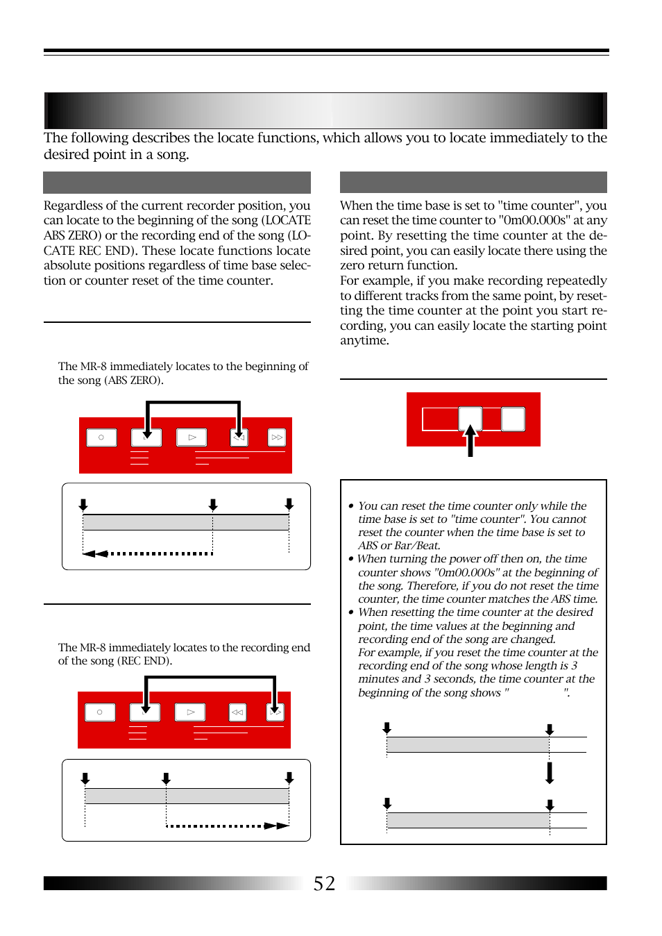 Locate functions, Locate abs zero function, Locate rec end function | Resetting the counter, Mr-8 owner’s manual | Fostex MR-8 User Manual | Page 52 / 102