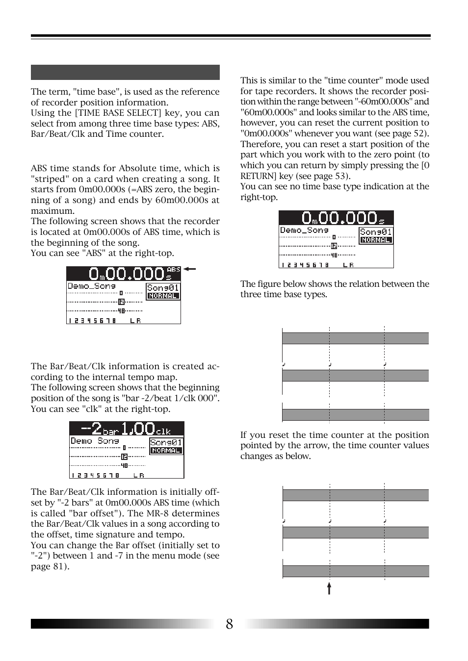 Time base, Abs time, Bar/beat/clk | Time counter, Mr-8 owner’s manual | Fostex MR-8 User Manual | Page 8 / 102