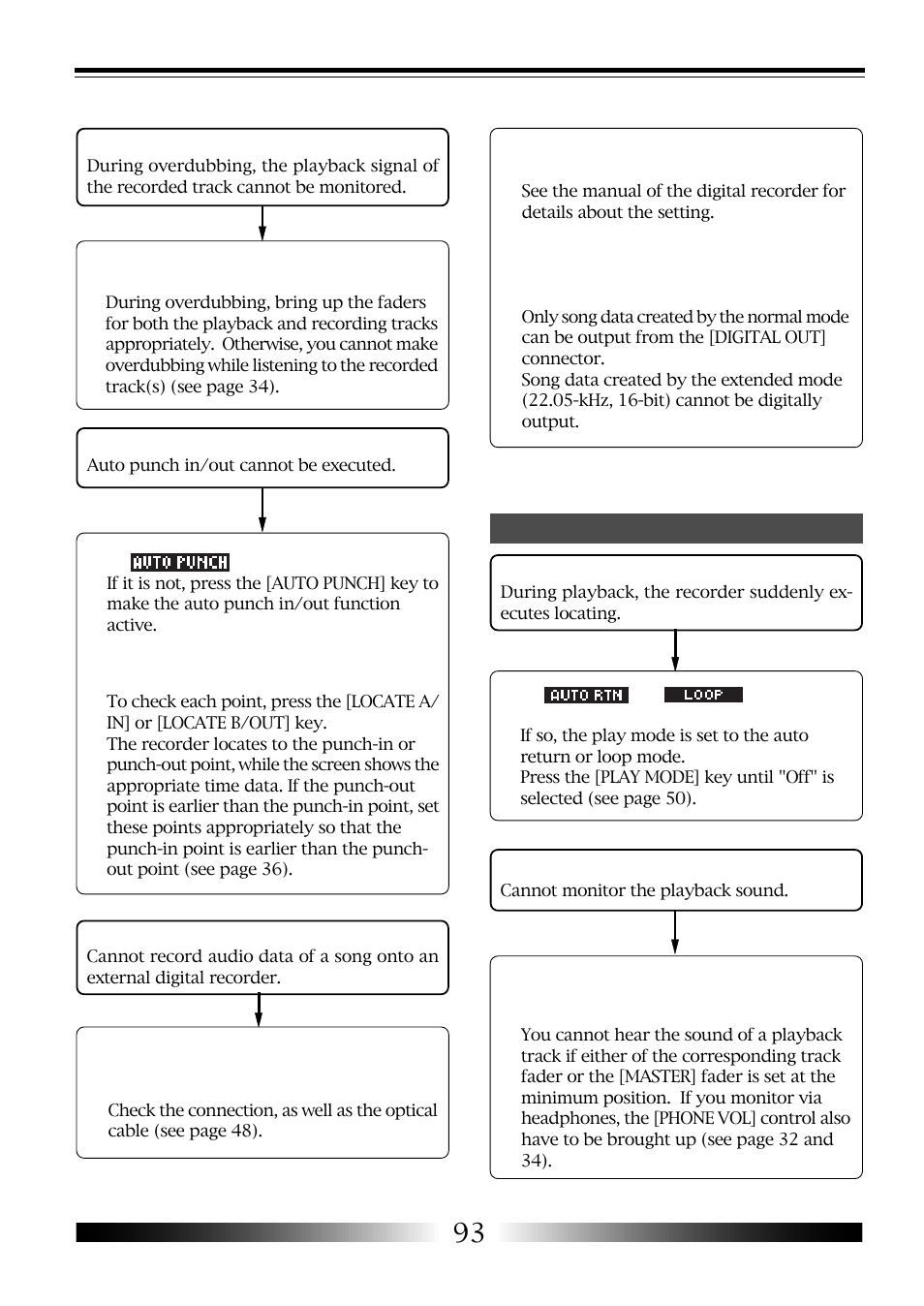 Fostex MR-8 User Manual | Page 93 / 102