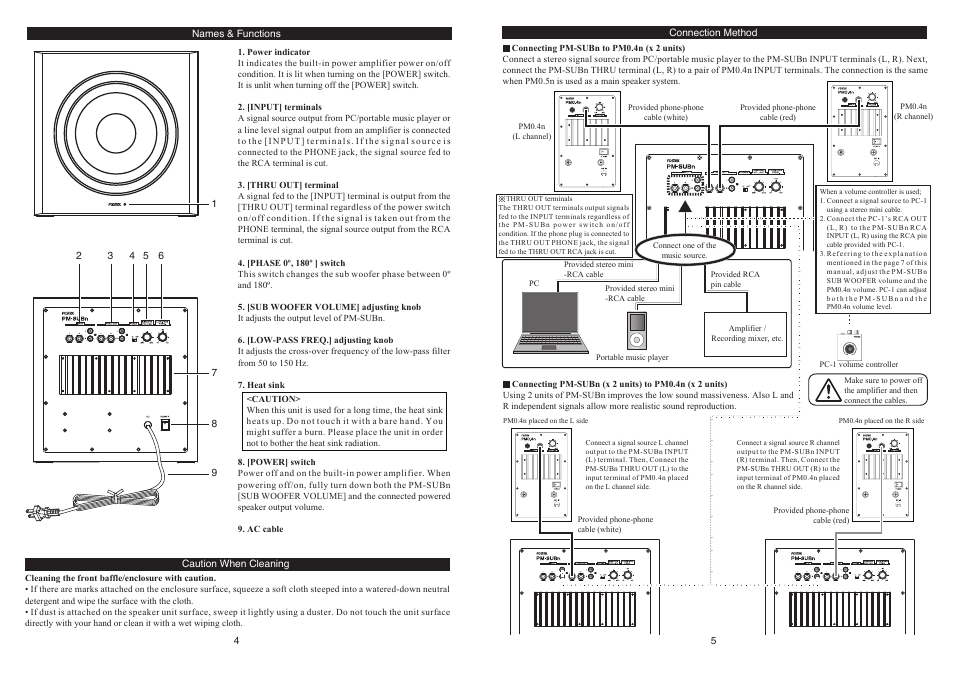 Fostex PM-SUBN User Manual | Page 4 / 4