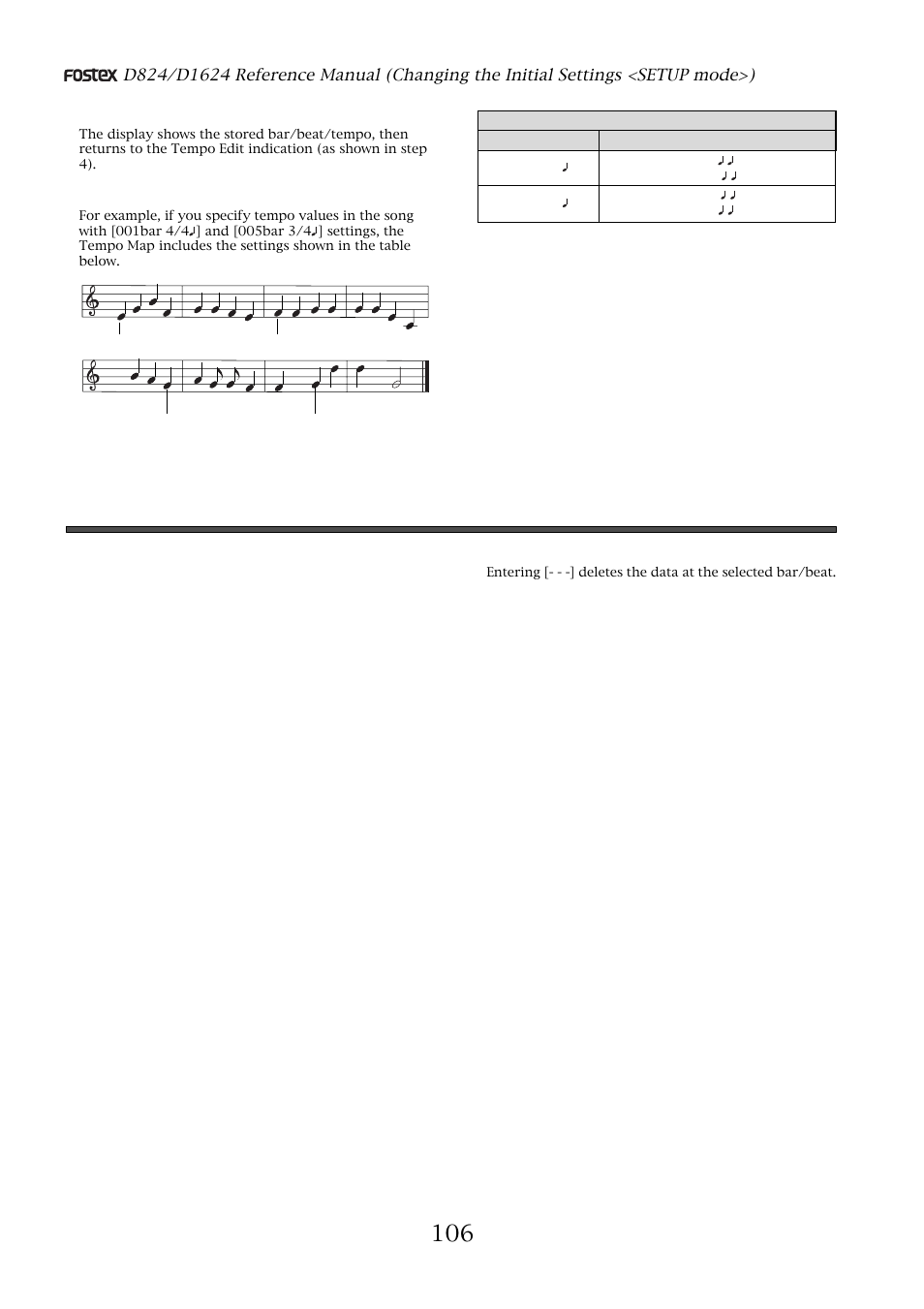 Modifying (or deleting) stored tempo settings | Fostex D1624 User Manual | Page 106 / 136