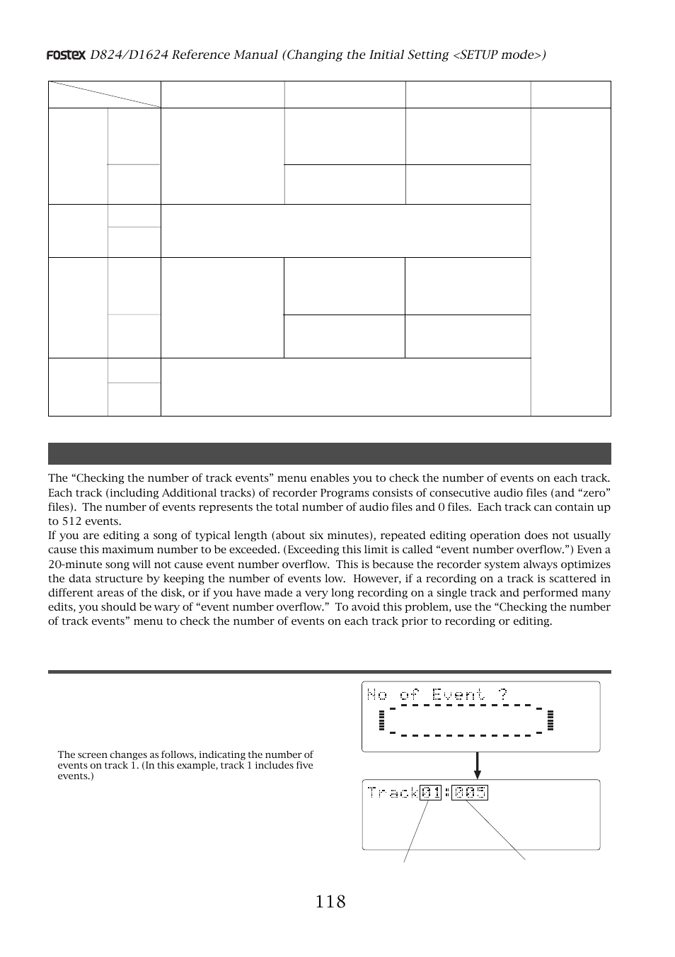 Checking the number of track events, Int auto word video, Spdif :async spdif :sync adat :async adat :sync | Fostex D1624 User Manual | Page 118 / 136