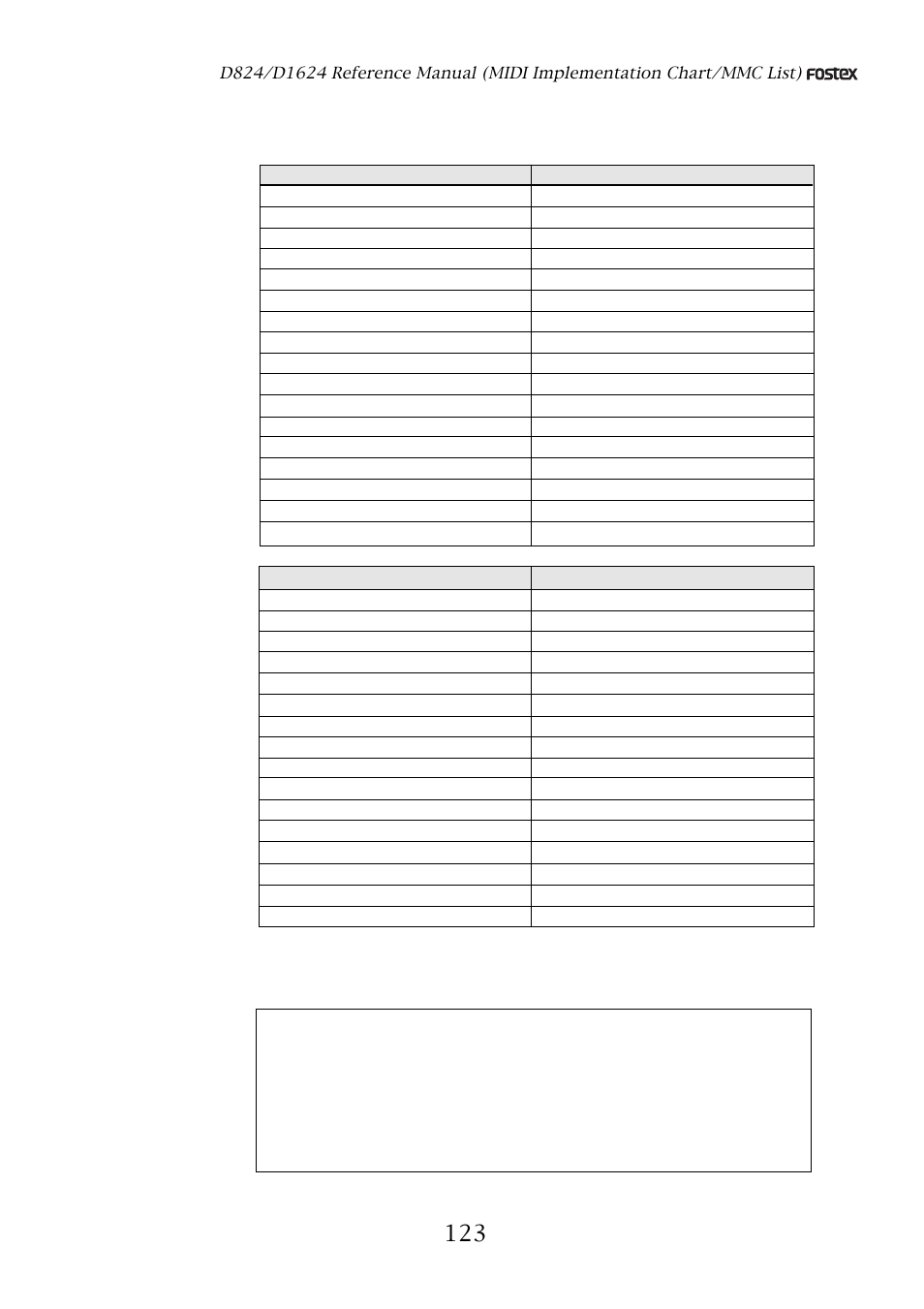Mmc command list, Inquiry message list | Fostex D1624 User Manual | Page 123 / 136