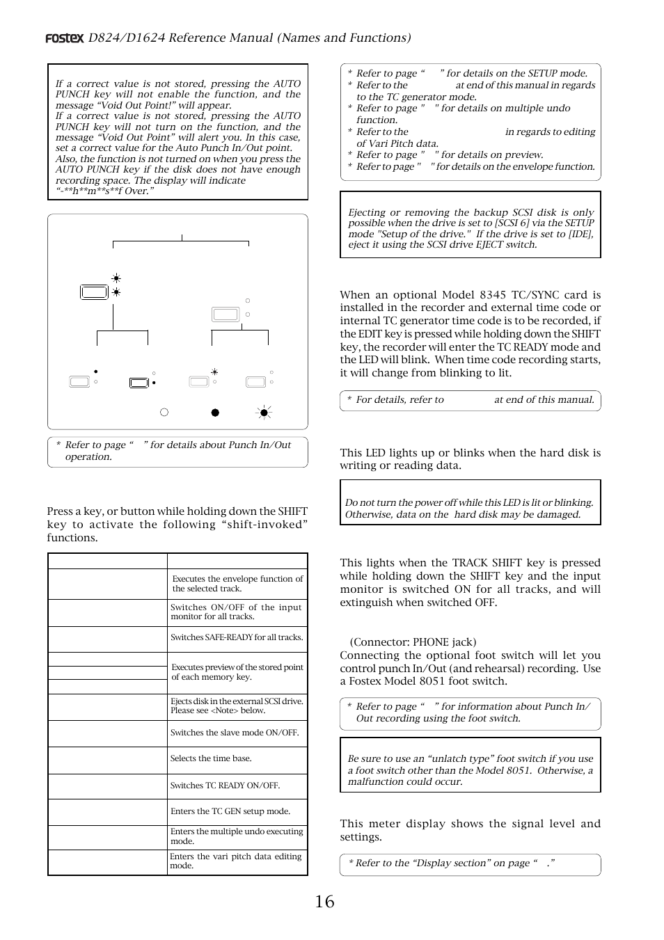 Time code ready led [tc ready, Hard disk access led (green), Punch in/out jack [punch in/out | All input led (all input), Shift key [shift, Meter display, Caution | Fostex D1624 User Manual | Page 16 / 136