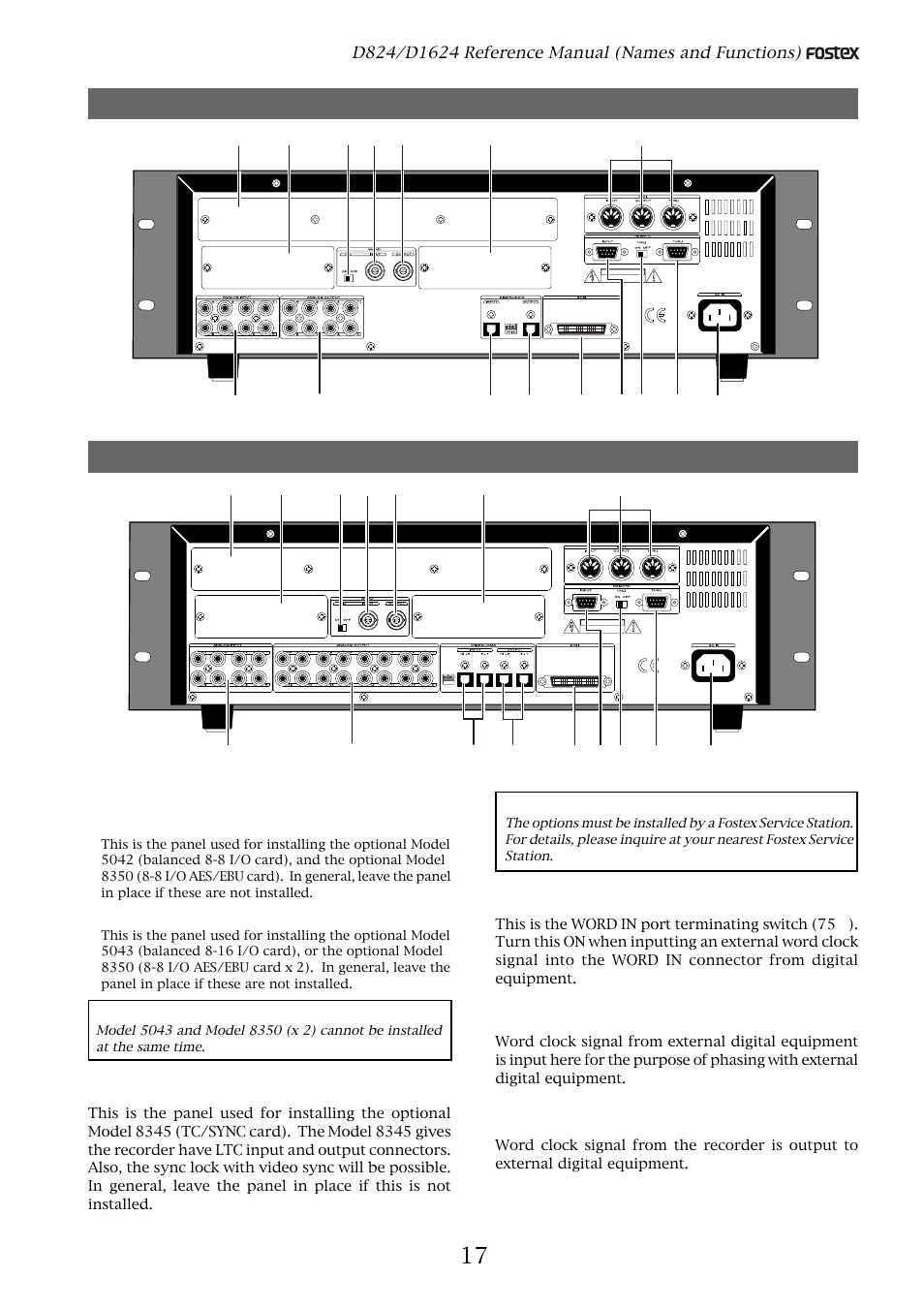 Rear panel section | Fostex D1624 User Manual | Page 17 / 136