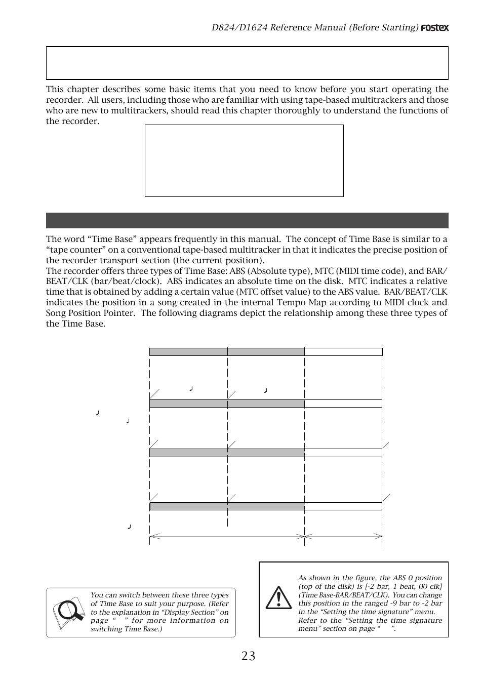 Before starting, Time base | Fostex D1624 User Manual | Page 23 / 136
