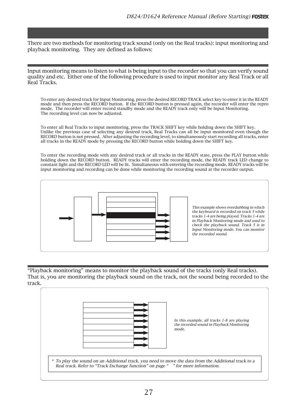 Input monitoring and playback monitoring, Input monitoring, Playback monitoring | Entering all real tracks to input monitoring | Fostex D1624 User Manual | Page 27 / 136