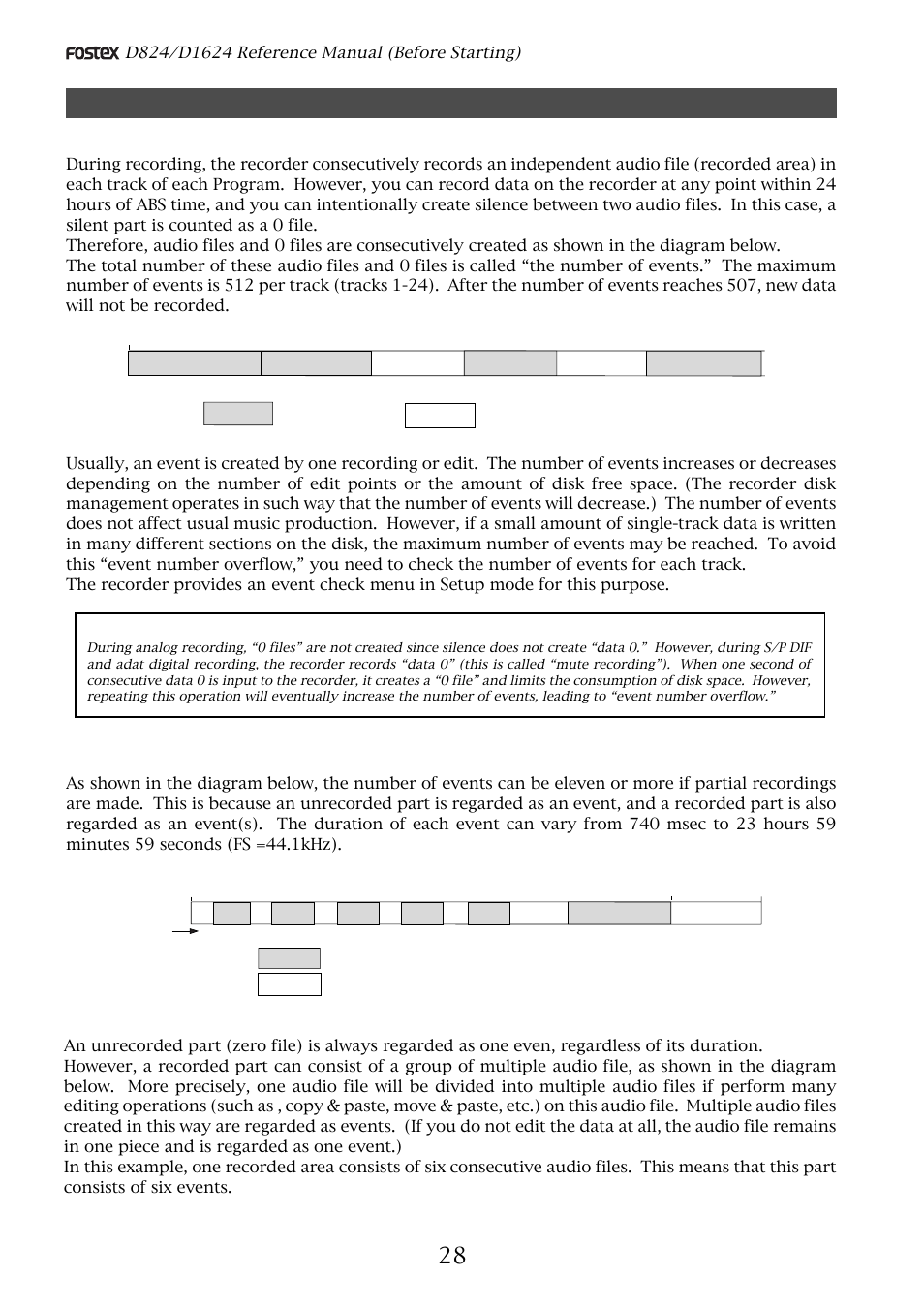 Audio file and event, About an audio file, What is an event | Fostex D1624 User Manual | Page 28 / 136