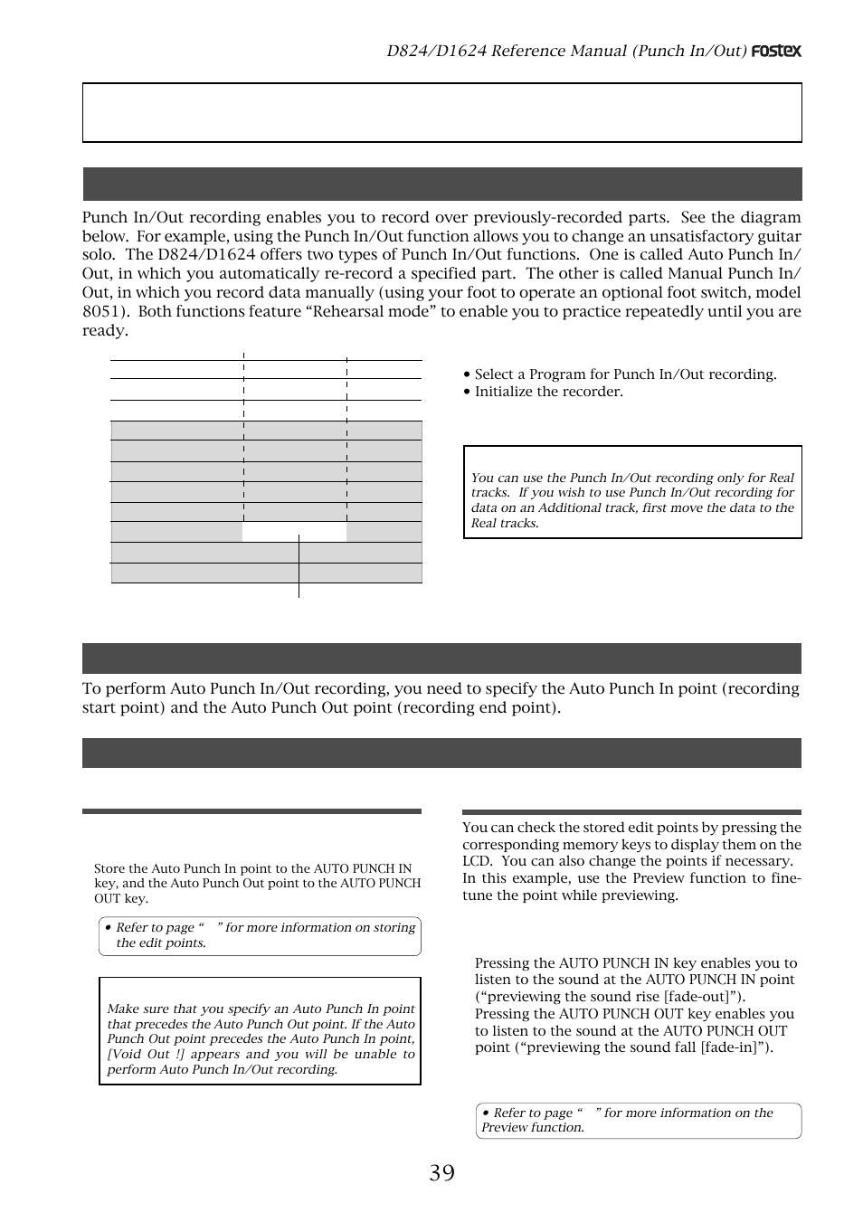 Punch in/out, What is punch in/out recording, Auto punch in/out | Preparation, Storing the edit points, Previewing and trimming the edit points | Fostex D1624 User Manual | Page 39 / 136