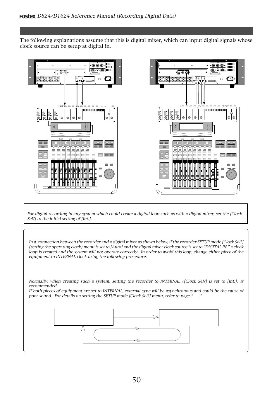 Connecting a digital mixer | Fostex D1624 User Manual | Page 50 / 136