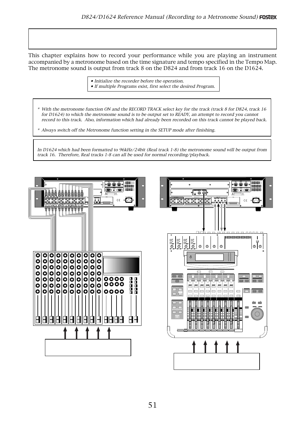 Recording to a metronome sound, Sound sources | Fostex D1624 User Manual | Page 51 / 136