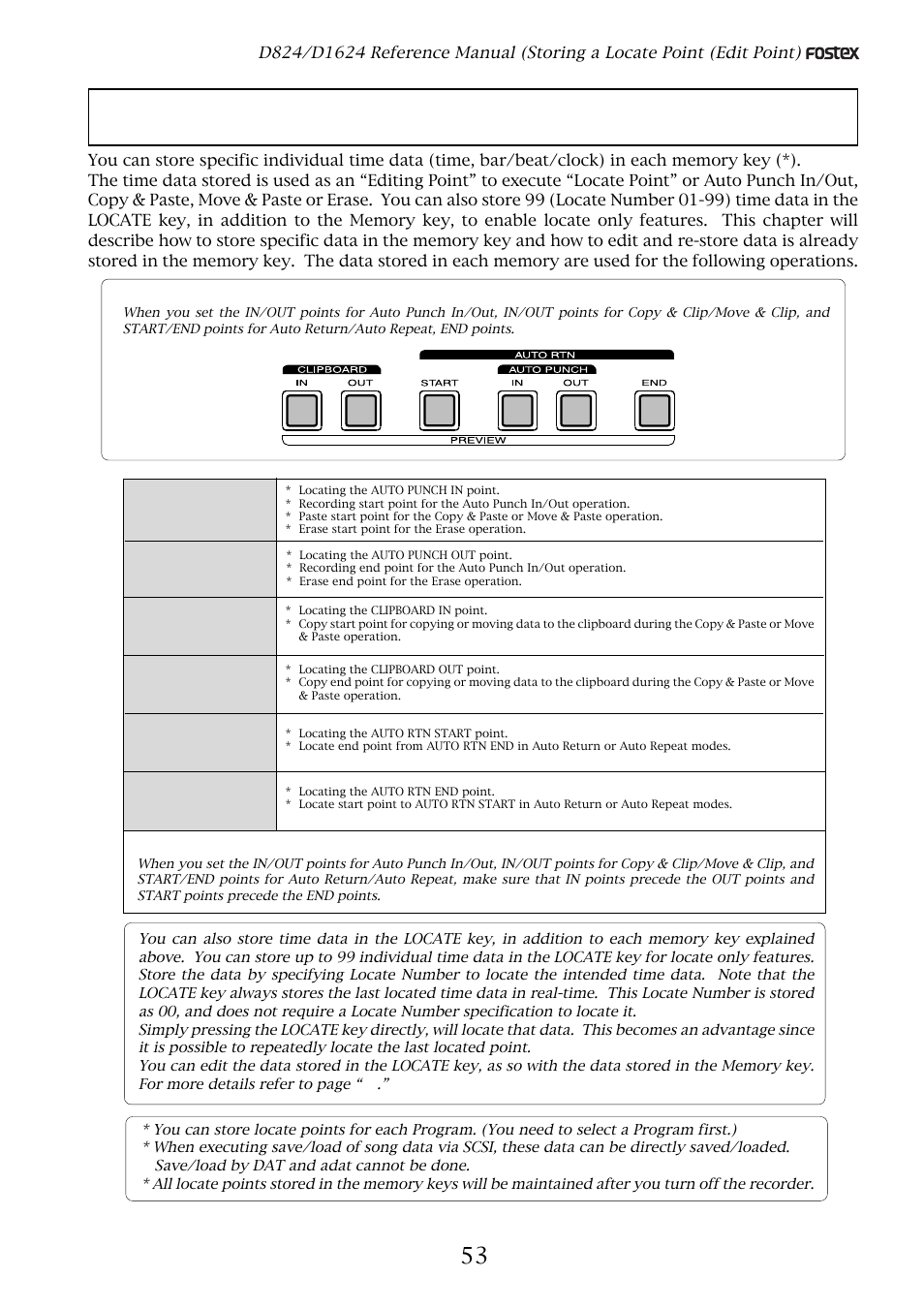 Storing a locate point (edit point) | Fostex D1624 User Manual | Page 53 / 136