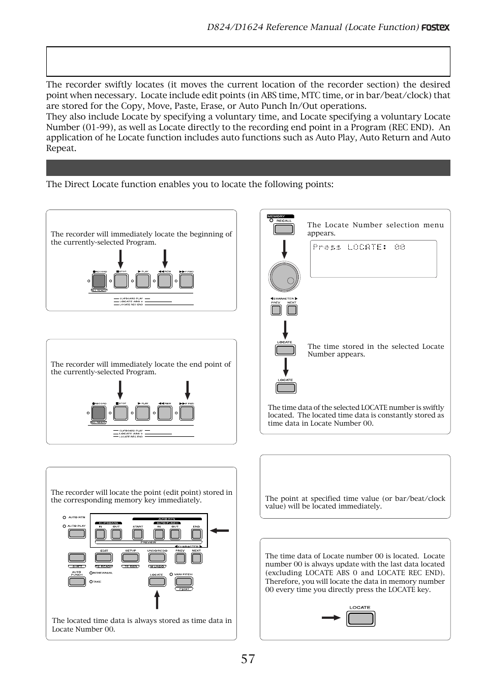 Locate function, Direct locate, Press the locate key again | Fostex D1624 User Manual | Page 57 / 136