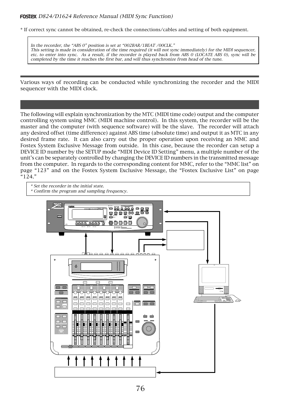 Mtc sync/midi machine control system, Execution of recording | Fostex D1624 User Manual | Page 76 / 136