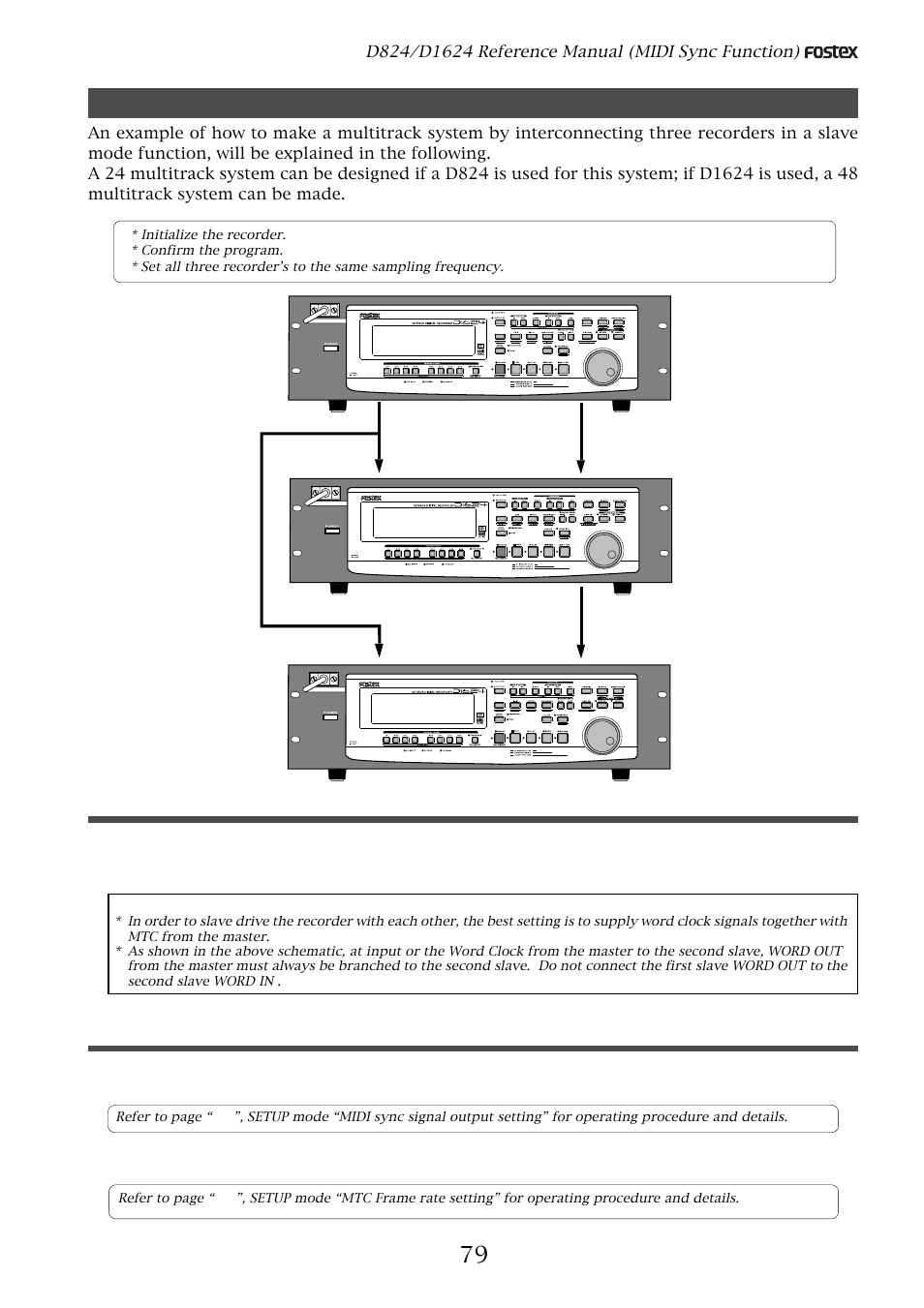 Multitrack system by the slave mode, Equipment interconnections, Setup of the recorder (#1): <master | Fostex D1624 User Manual | Page 79 / 136