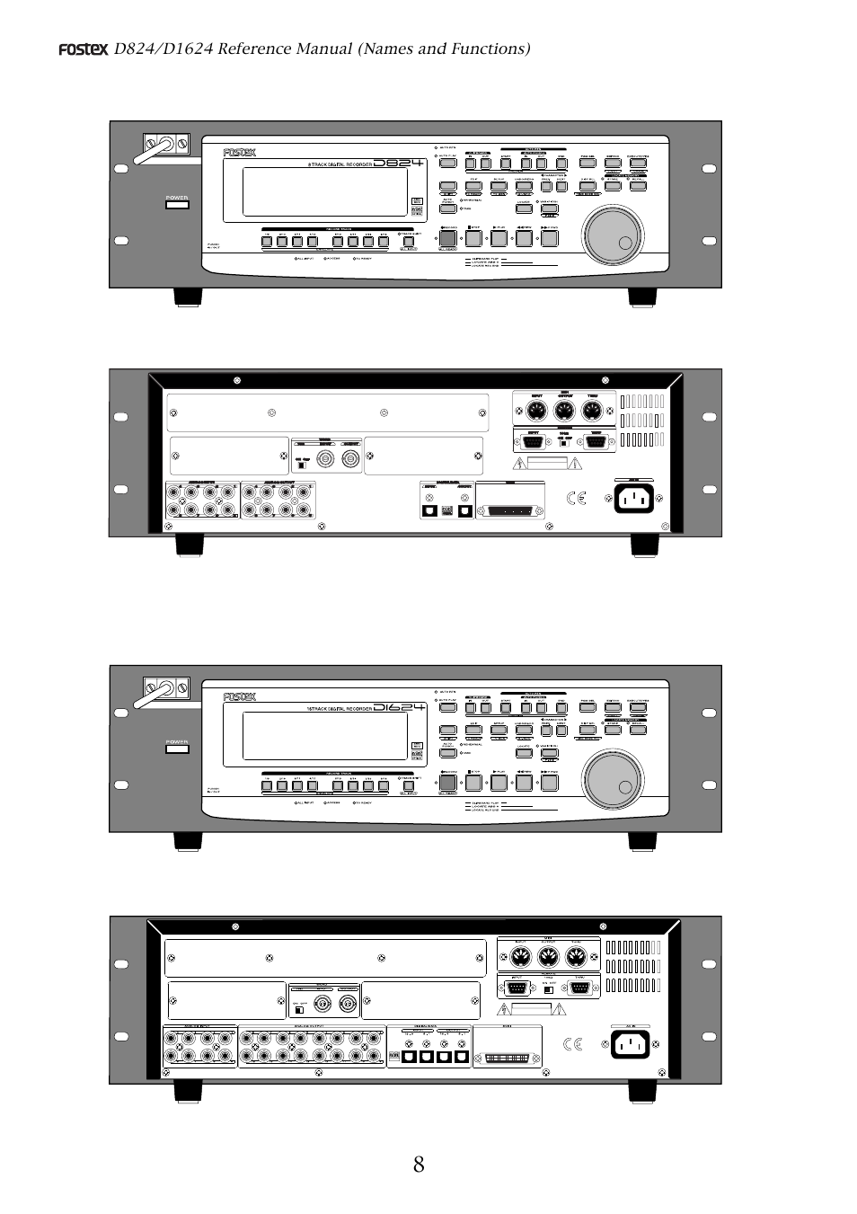 Fostex D1624 User Manual | Page 8 / 136