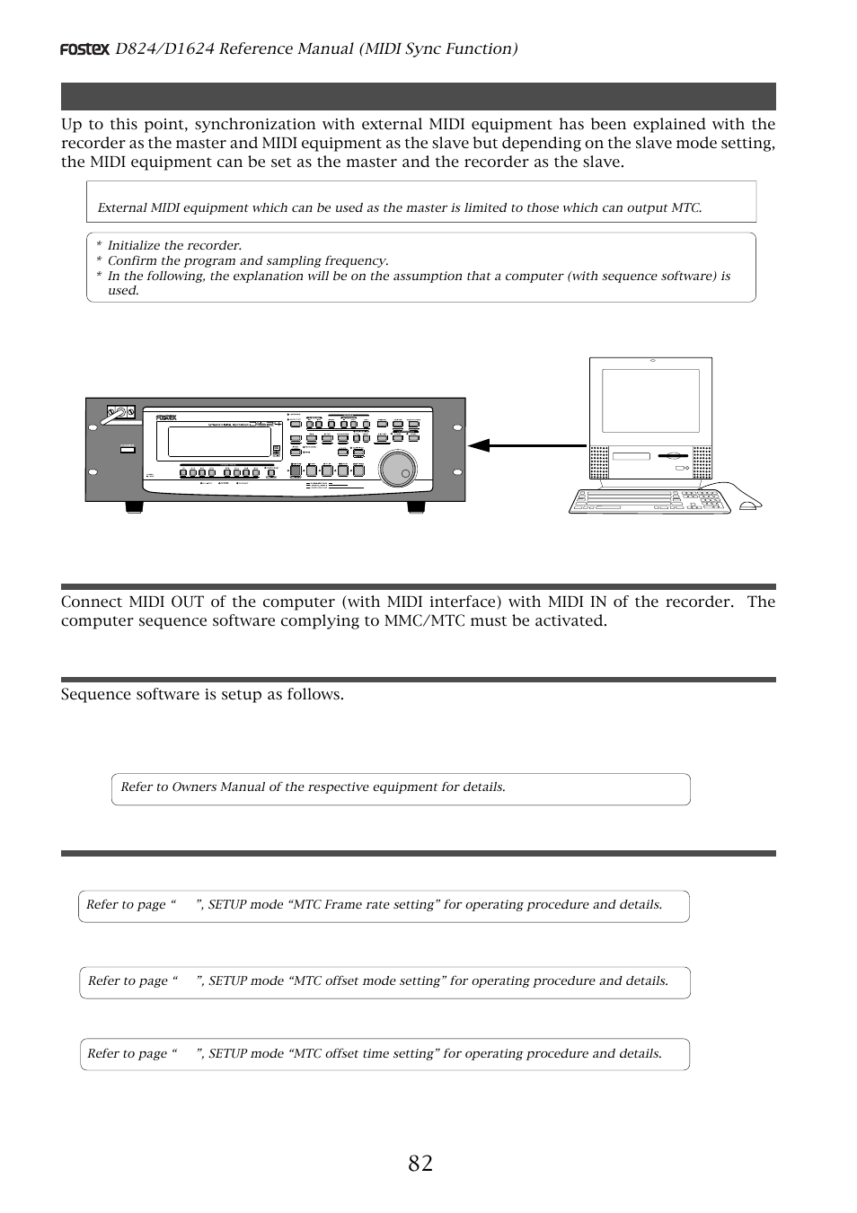 Connection to external equipment, Setup of external equipment, Setup of the unit | Fostex D1624 User Manual | Page 82 / 136