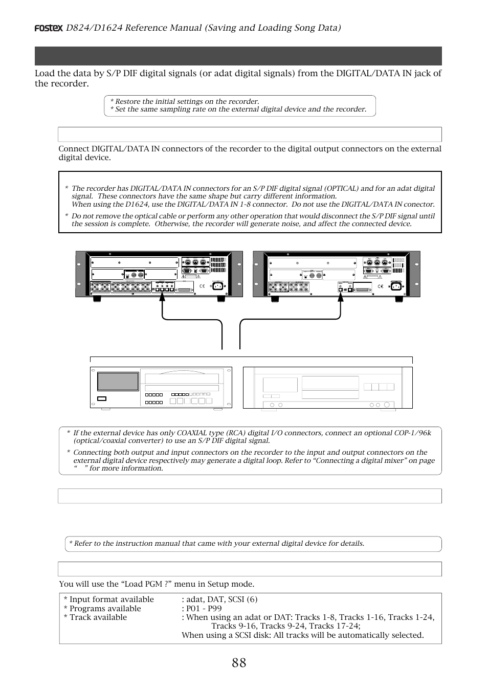 Loading the data using digital/data in, Connecting the external device, Setting up an external device | Executing the load operation | Fostex D1624 User Manual | Page 88 / 136