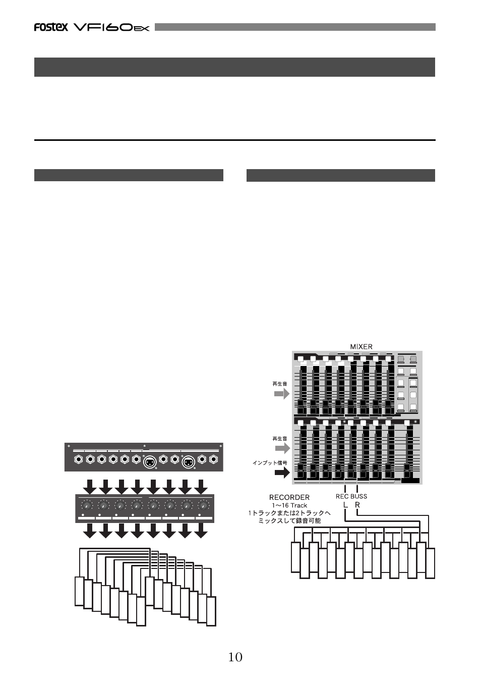 Recorder 1~16 track, Trim a-h input a-h | Fostex VF160EX User Manual | Page 10 / 156