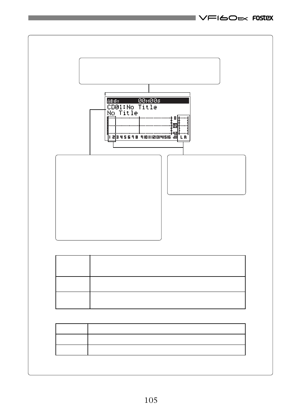 Fostex VF160EX User Manual | Page 105 / 156