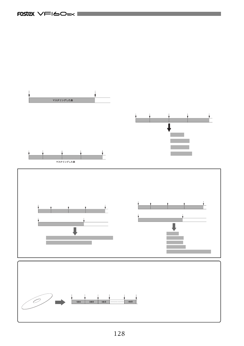 Fostex VF160EX User Manual | Page 128 / 156