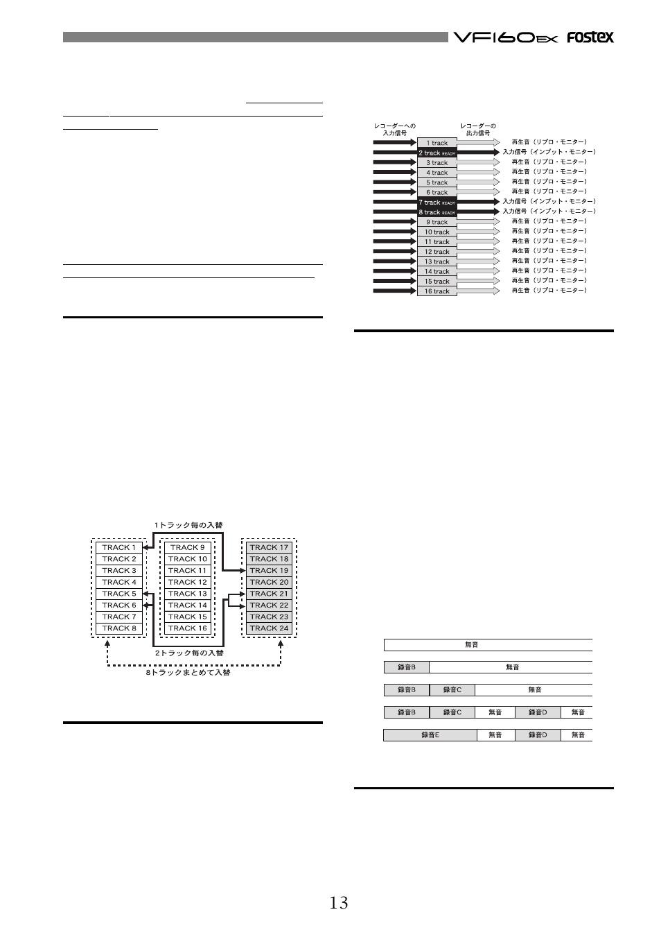 Fostex VF160EX User Manual | Page 13 / 156