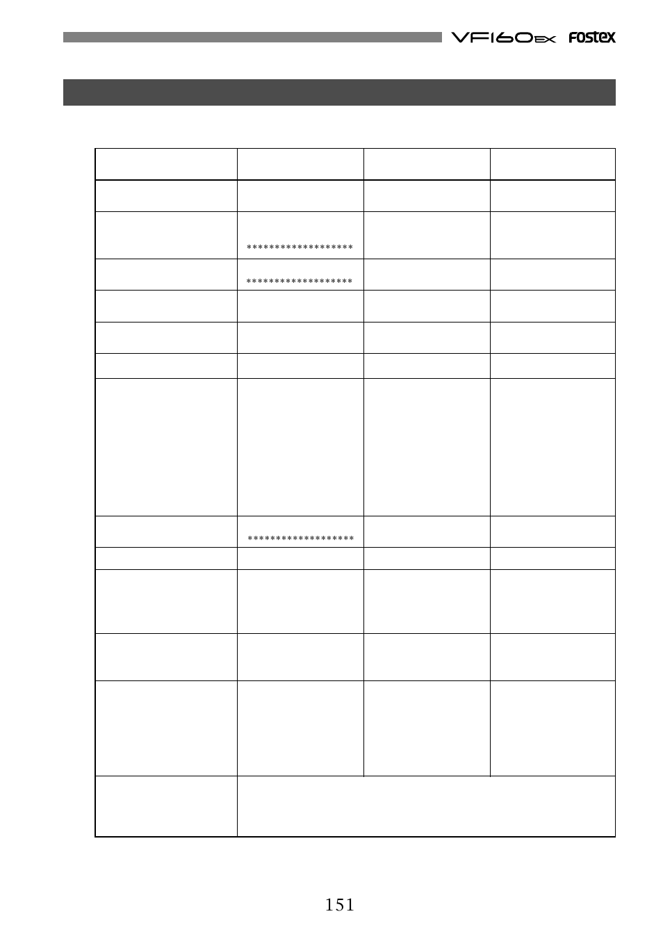 Fostex VF160EX User Manual | Page 151 / 156