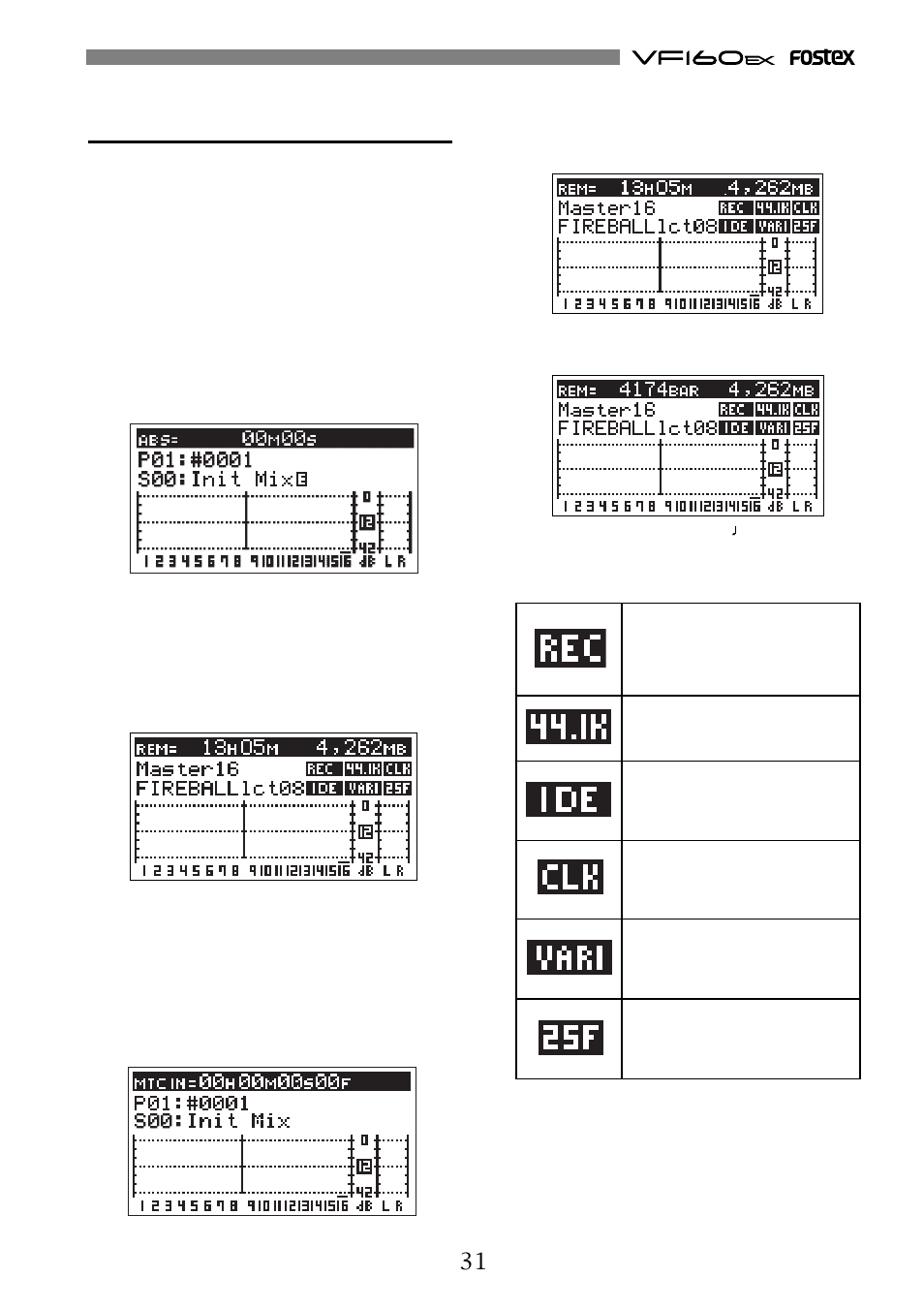 Fostex VF160EX User Manual | Page 31 / 156