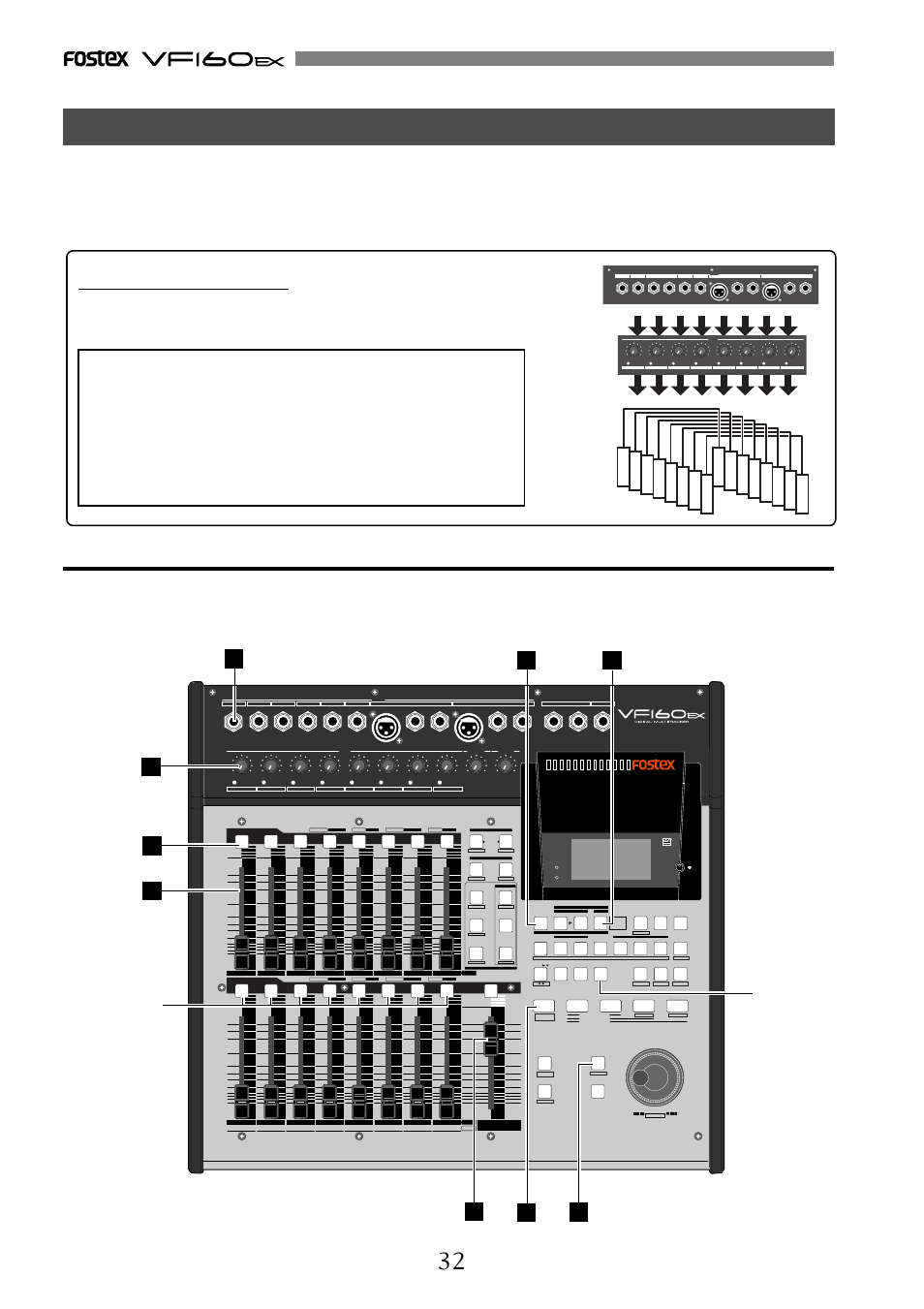 Recorder 1~16 track | Fostex VF160EX User Manual | Page 32 / 156