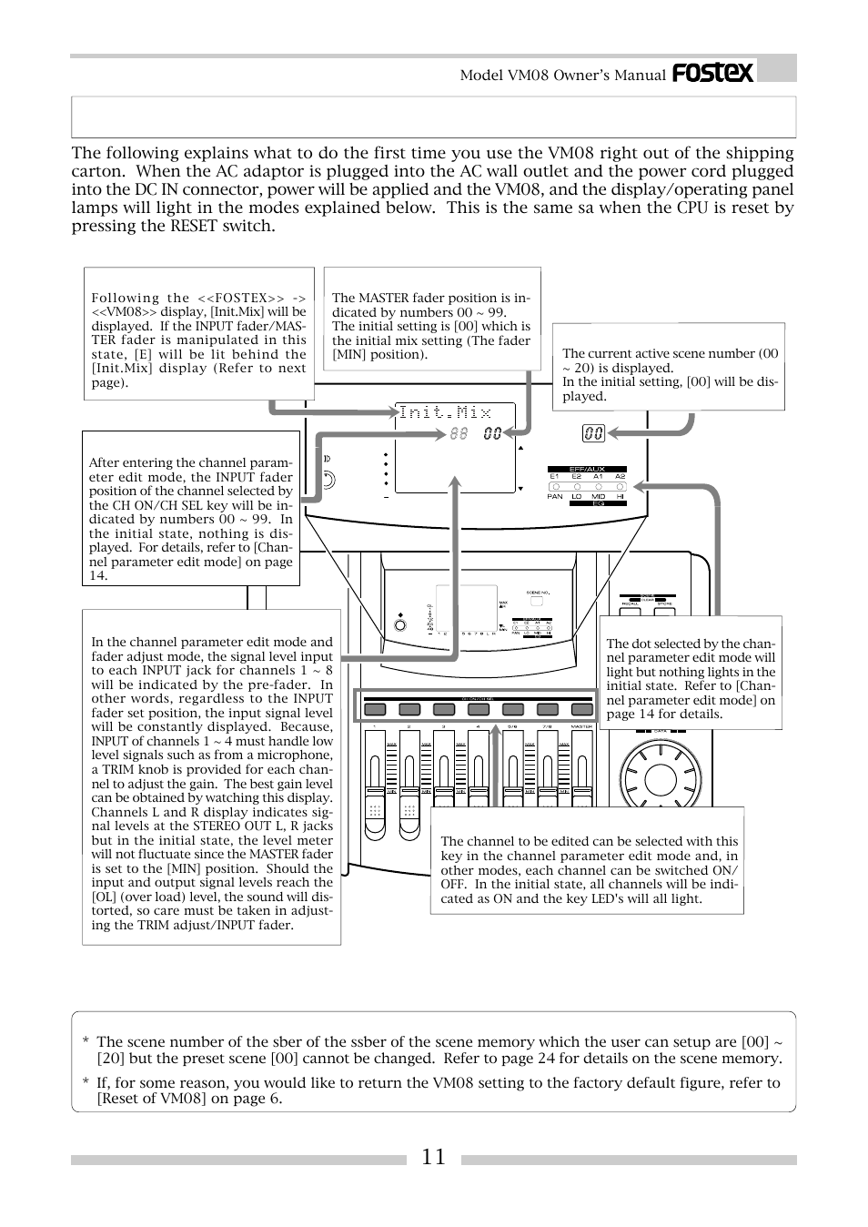 Vm08 initial state, Please remember this, Model vm08 owner’s manual | Status indicator, Ch on/ch sel key | Fostex VM08 User Manual | Page 11 / 30