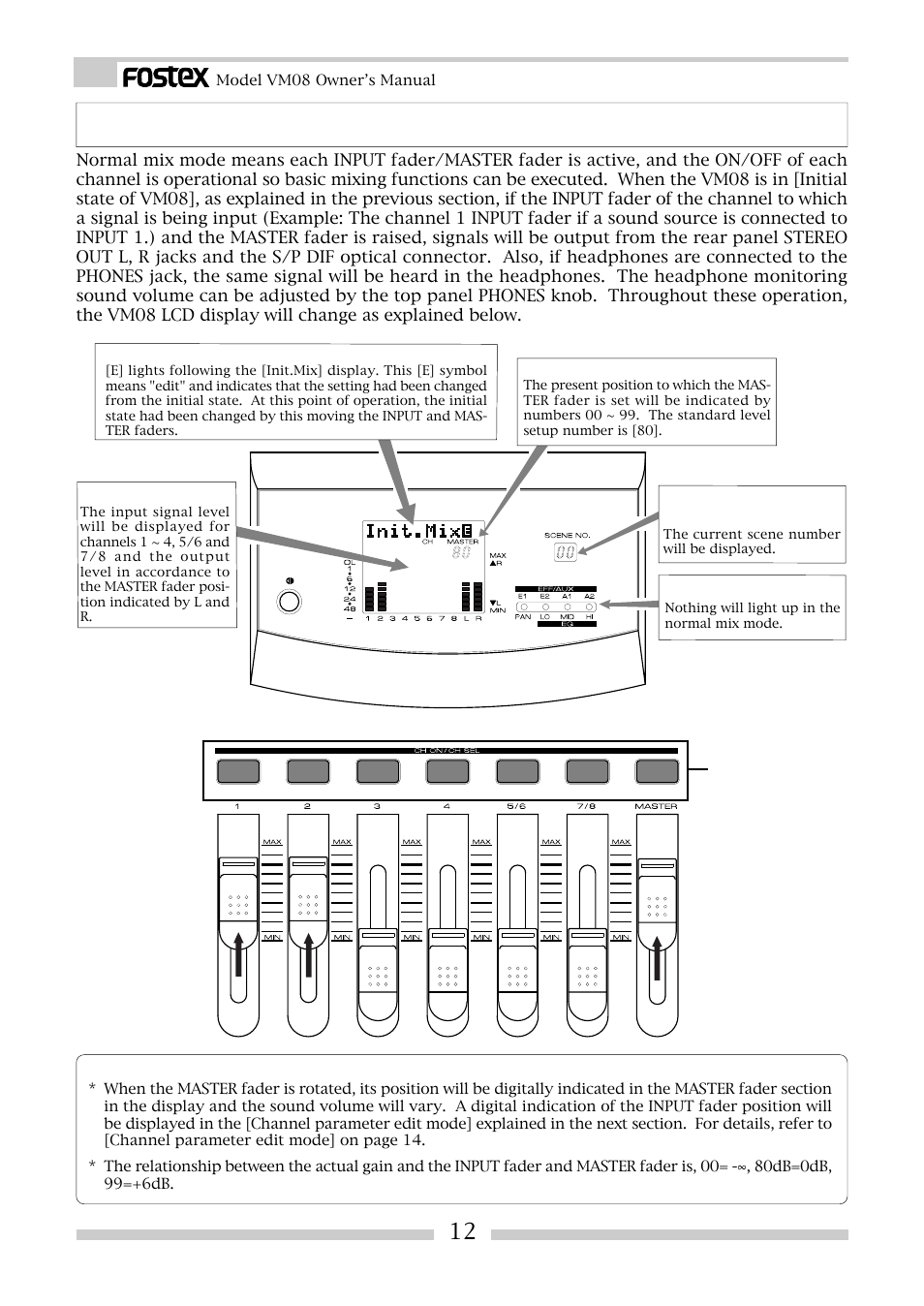Normal mix mode | Fostex VM08 User Manual | Page 12 / 30