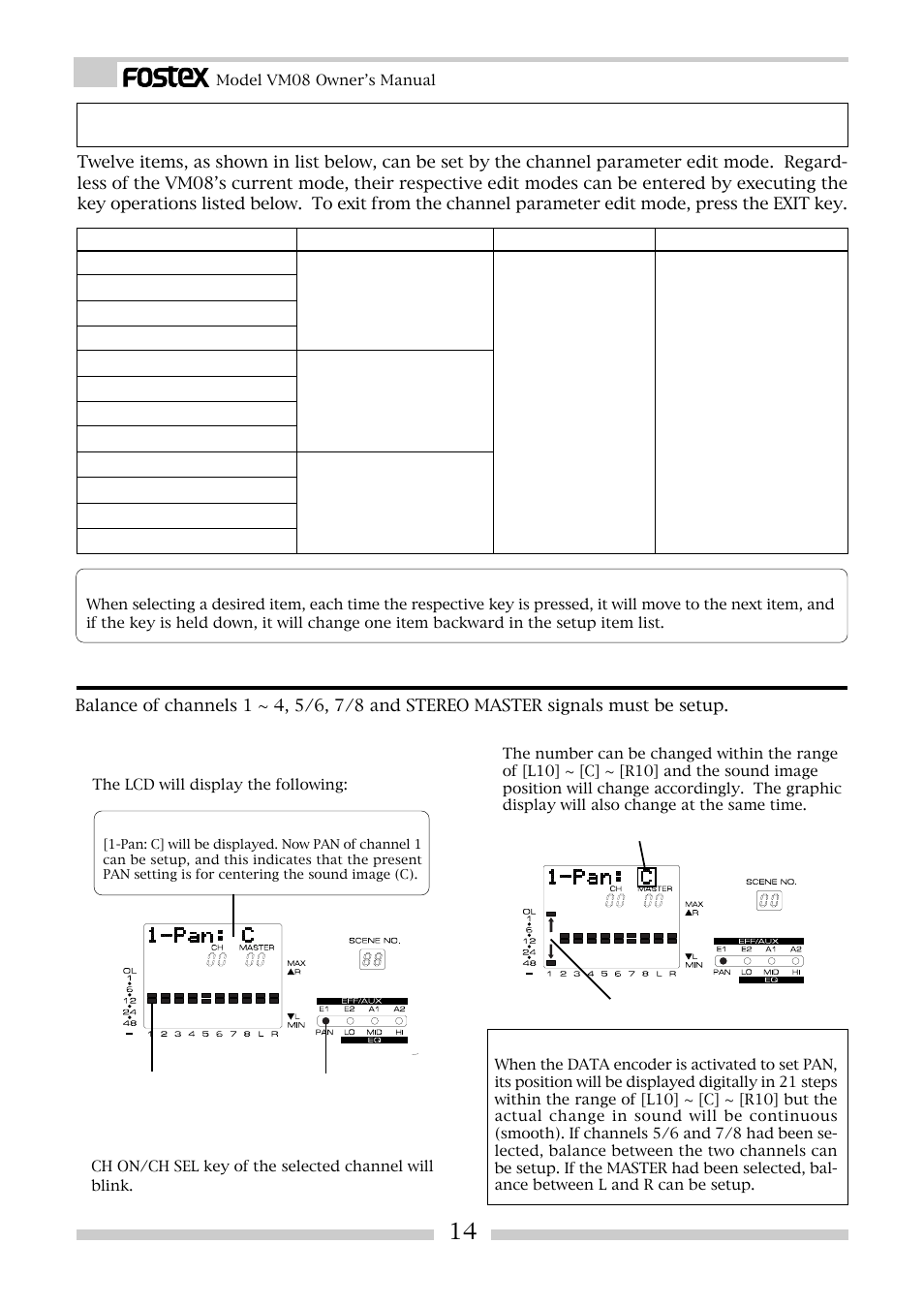 Channel parameter edit mode, Setup method for pan setting | Fostex VM08 User Manual | Page 14 / 30