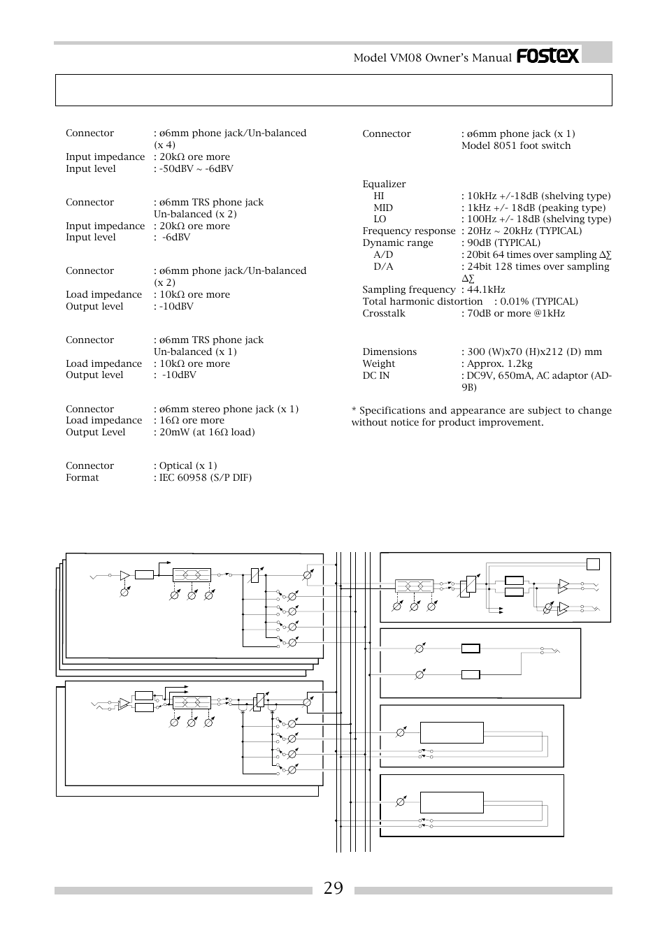 Specifications, Block diagram, Input 1 ~ 4 | Input 5/6 ~ 7/8, Stereo out l, r, Aux send 1/2, Phones out, S/p dif out, Foot switch, Others | Fostex VM08 User Manual | Page 29 / 30