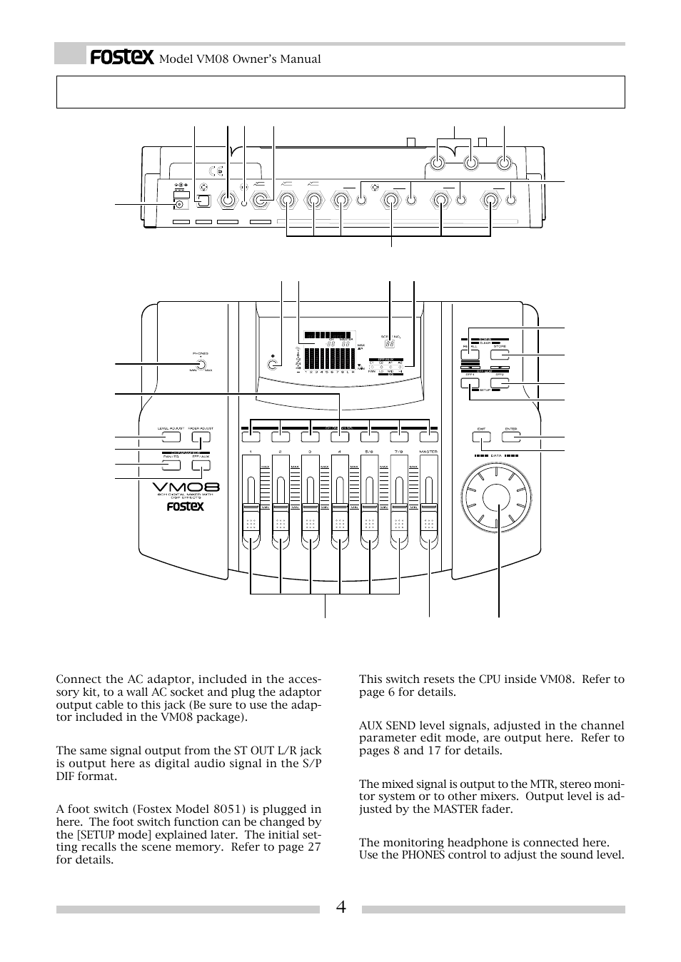 Names and functions, Ac adaptor connector, S/p dif optical output connector | Foot switch connecting jack, Reset switch, Aux send jack, Stereo out l, r jack, Headphone jack, Model vm08 owner’s manual | Fostex VM08 User Manual | Page 4 / 30